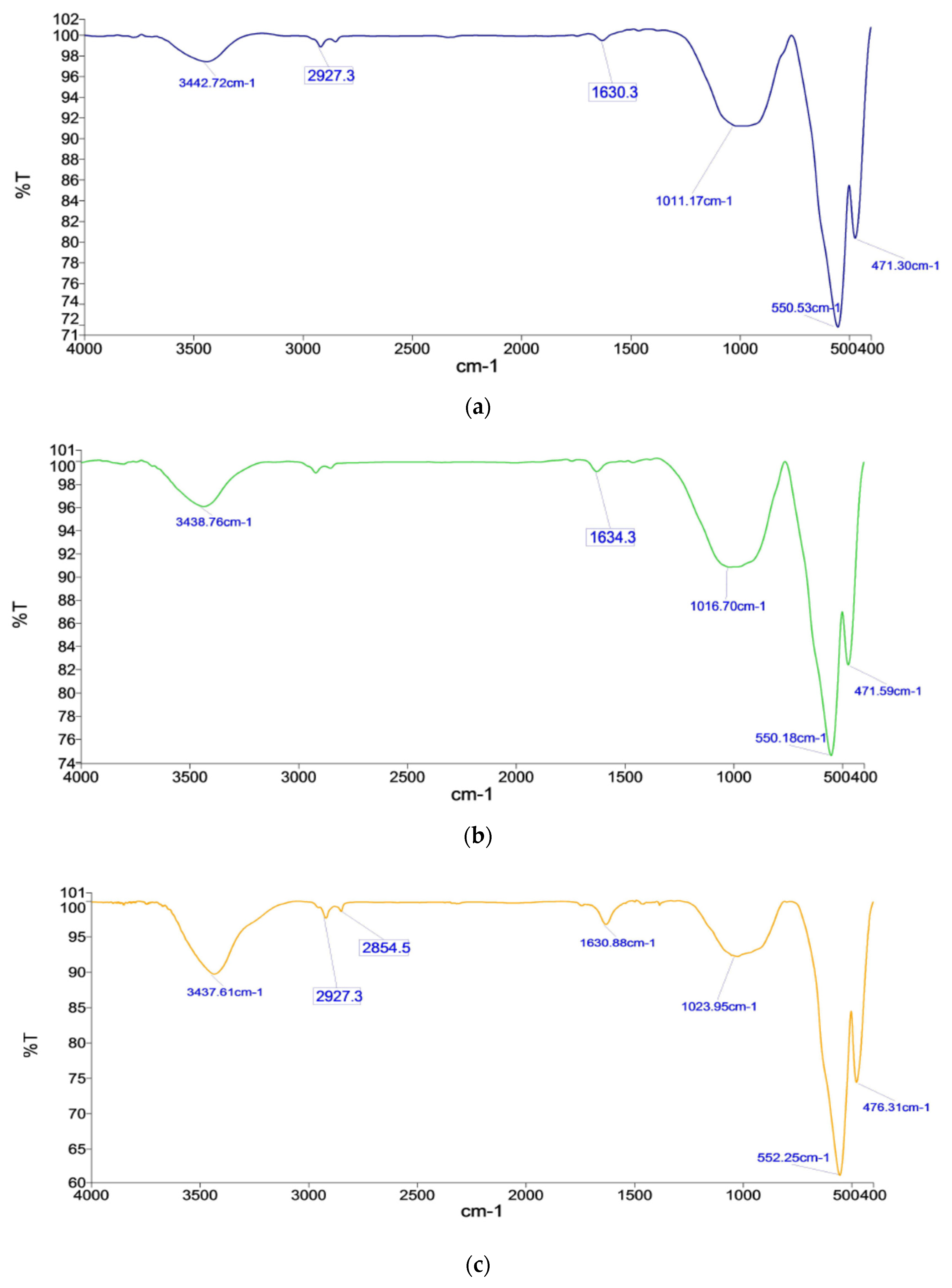 Materials 15 04220 g015a Materials 15 04220 g015a