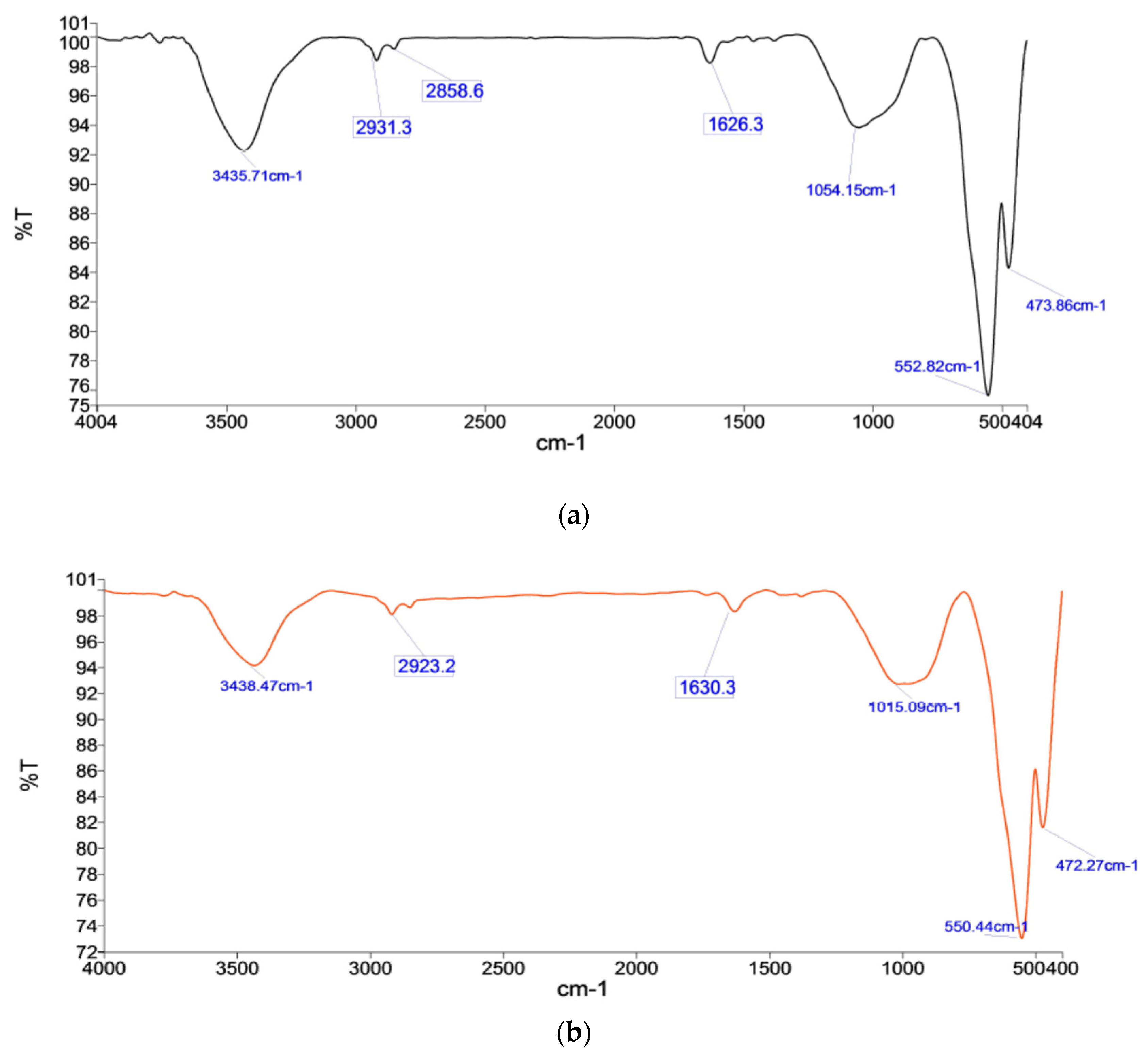 Materials 15 04220 g016a Materials 15 04220 g016a
