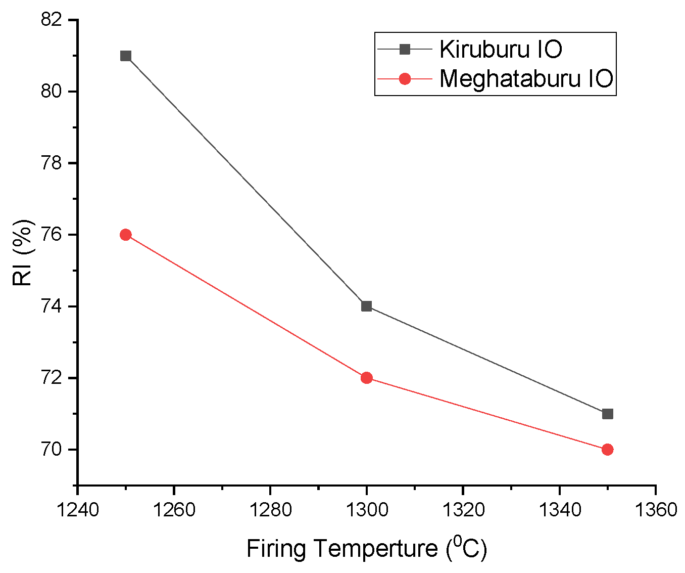 Materials 15 04220 g018 Materials 15 04220 g018