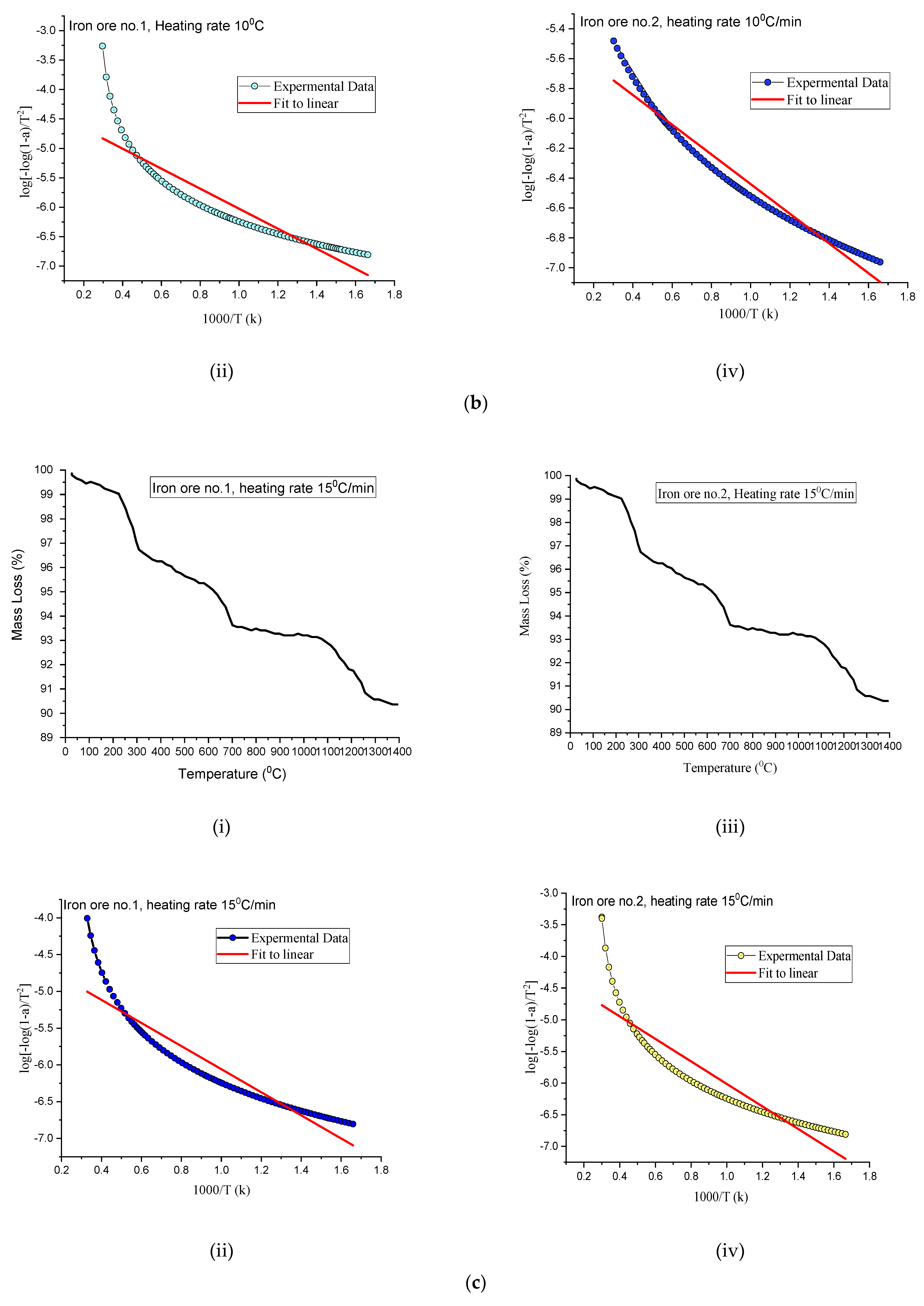 Materials 15 04220 g019b Materials 15 04220 g019b