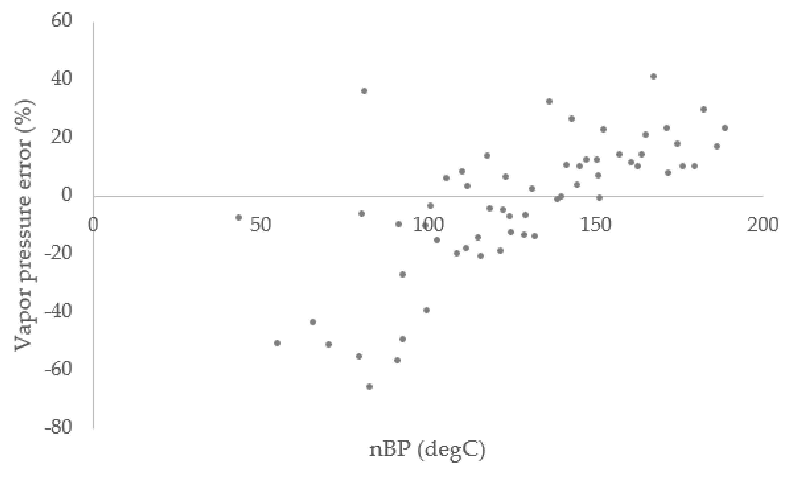 Materials 15 04221 g002 550