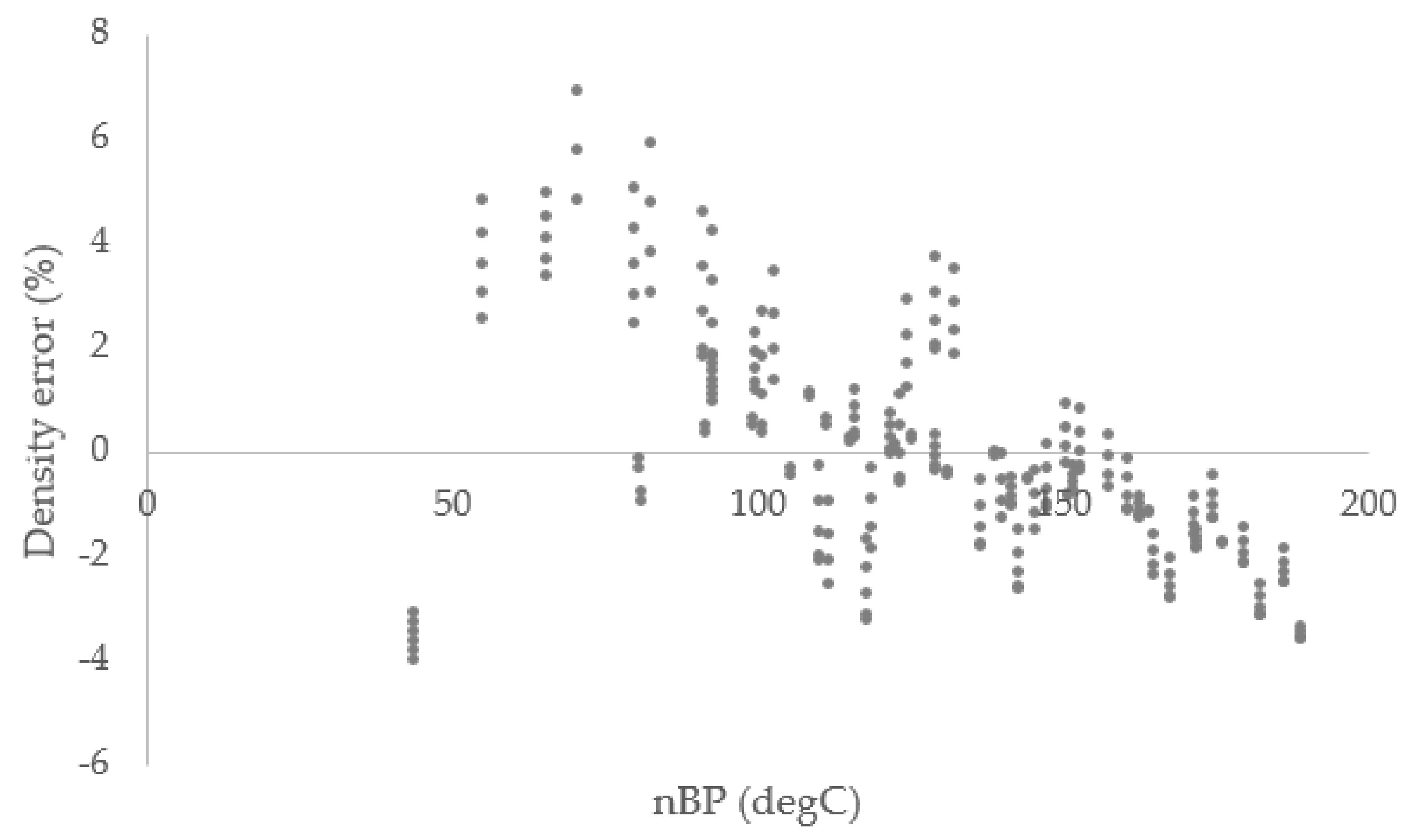 Materials 15 04221 g003 550