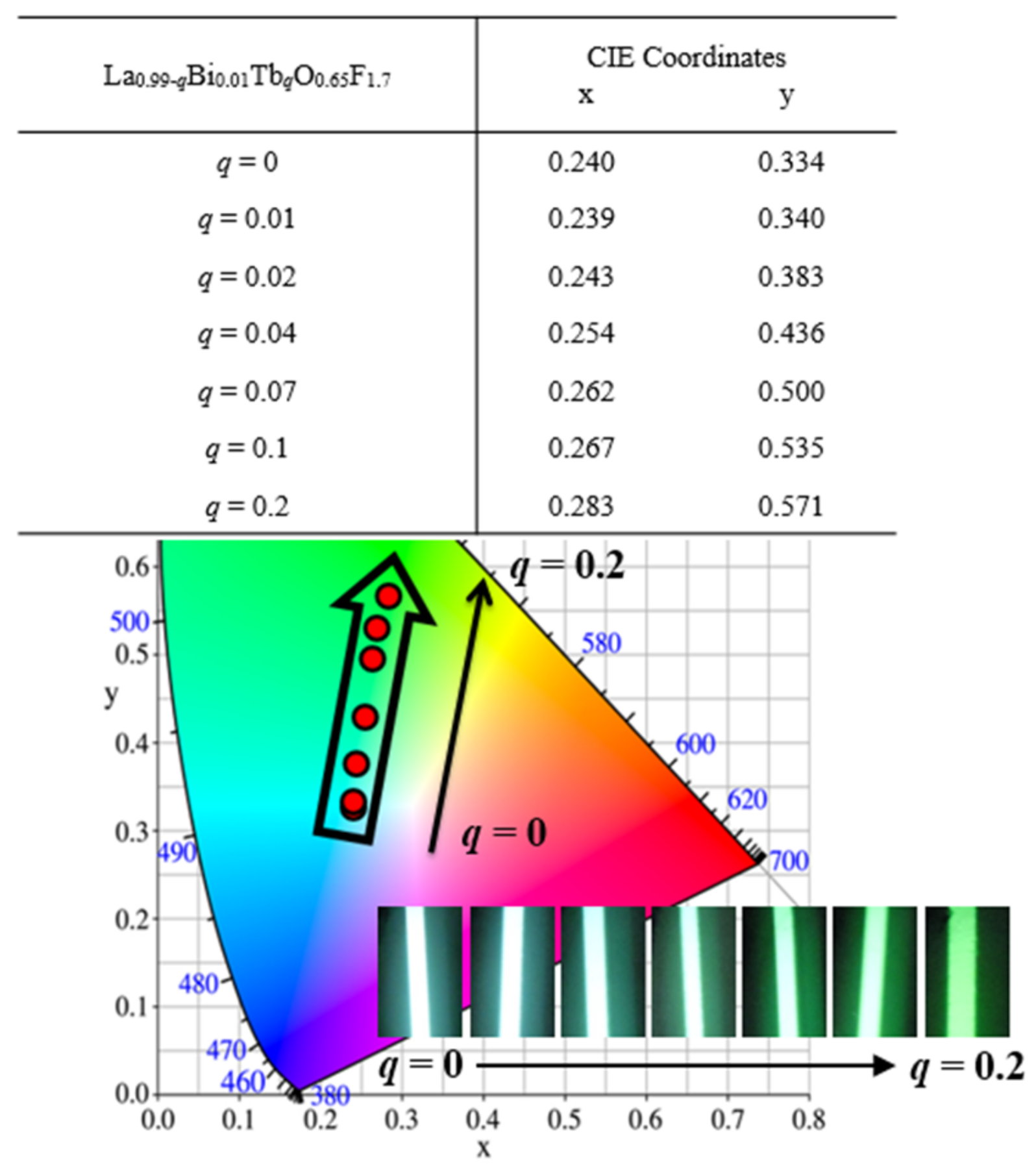 Materials 15 04222 g005