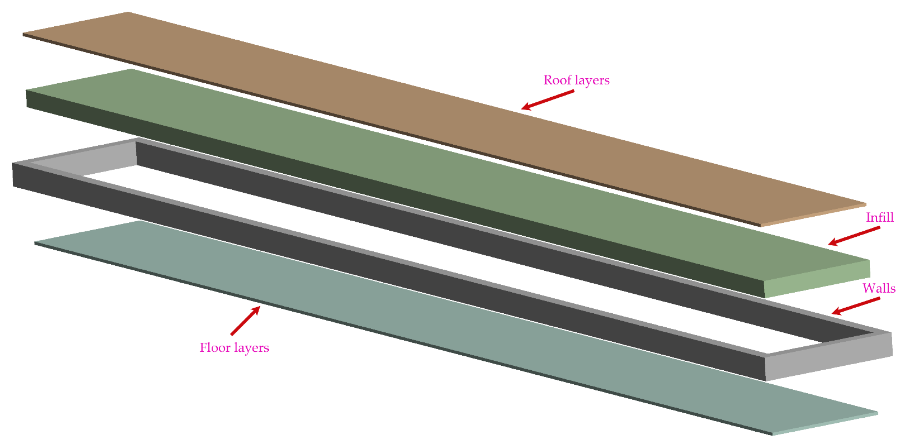 Materials 15 04224 g004 550