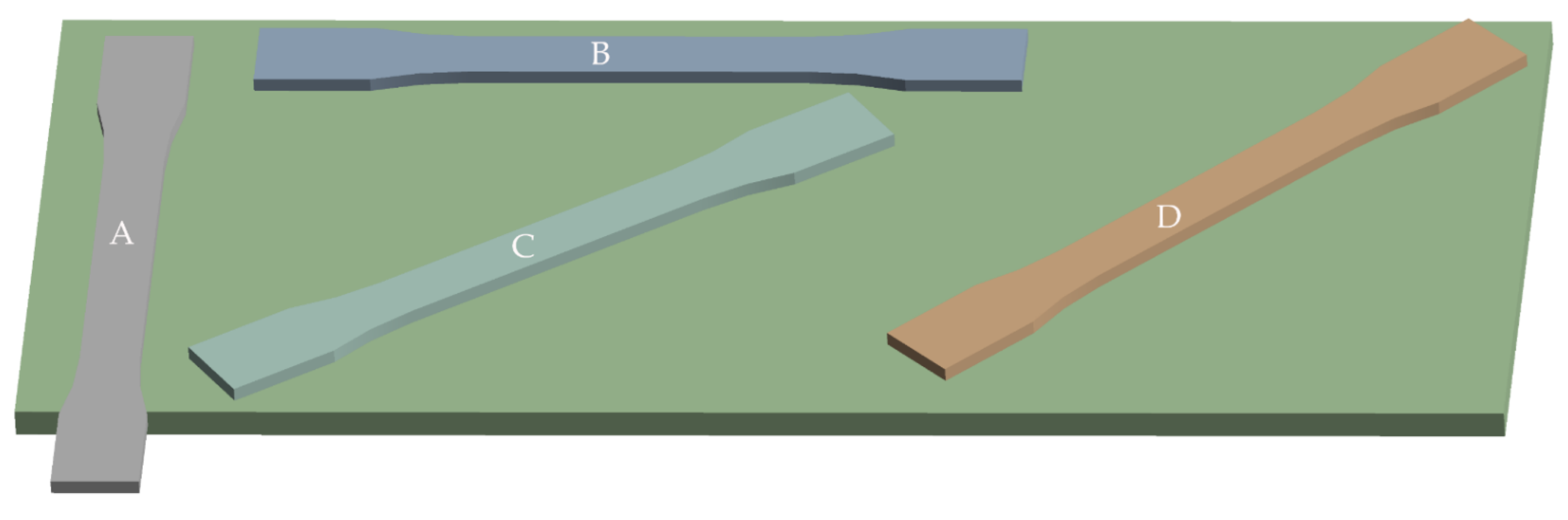 Materials 15 04224 g005 550