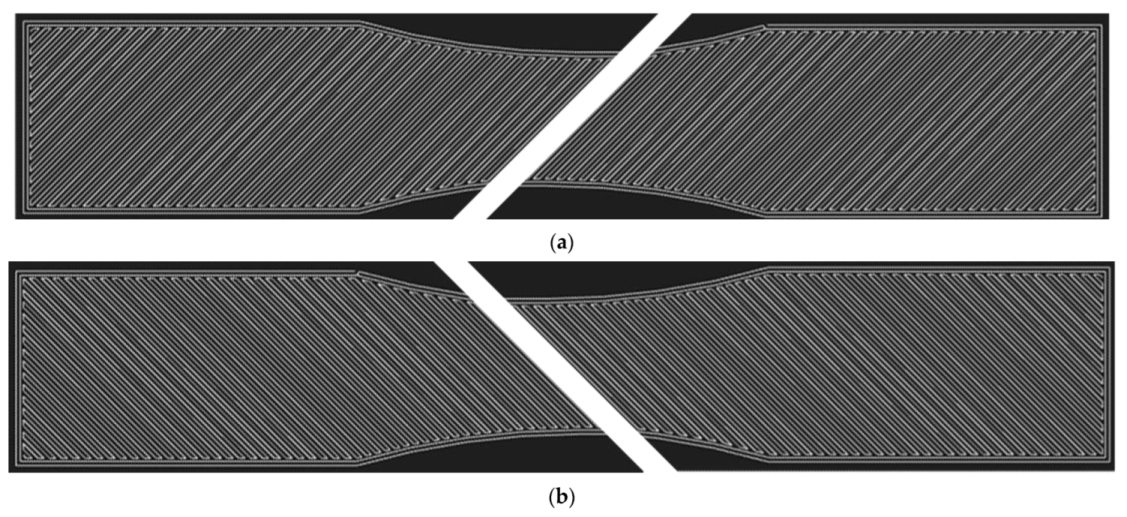 Materials 15 04224 g006 550