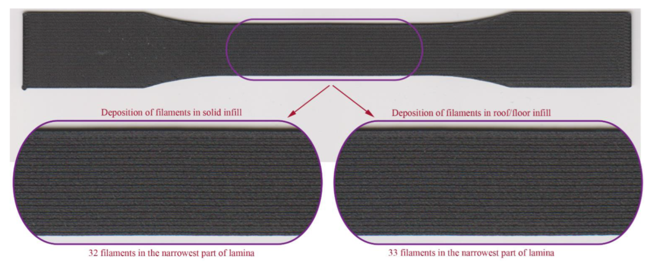 Materials 15 04224 g008 550