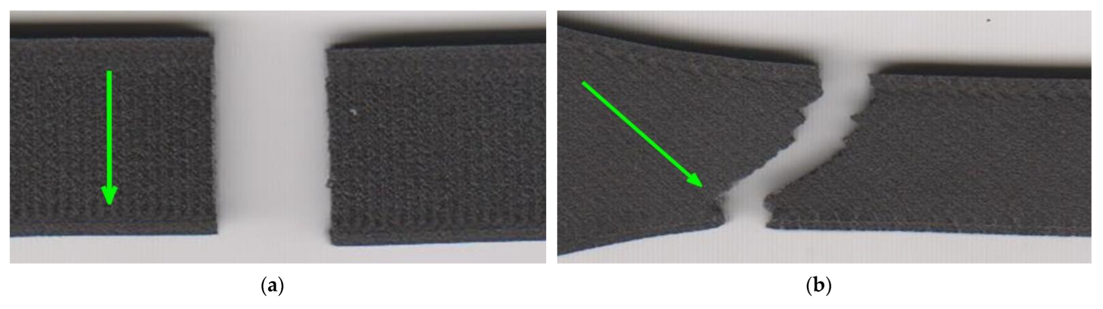 Materials 15 04224 g013 550