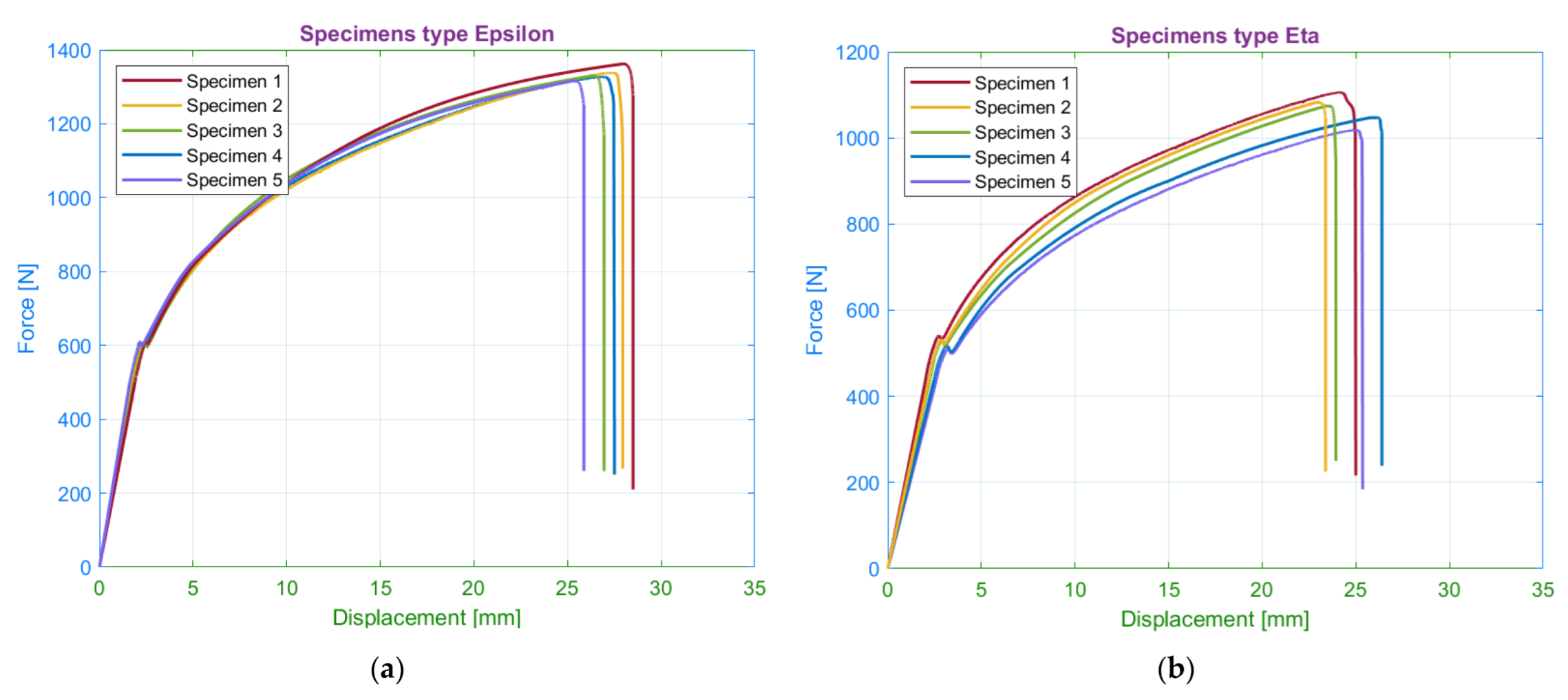 Materials 15 04224 g021 550
