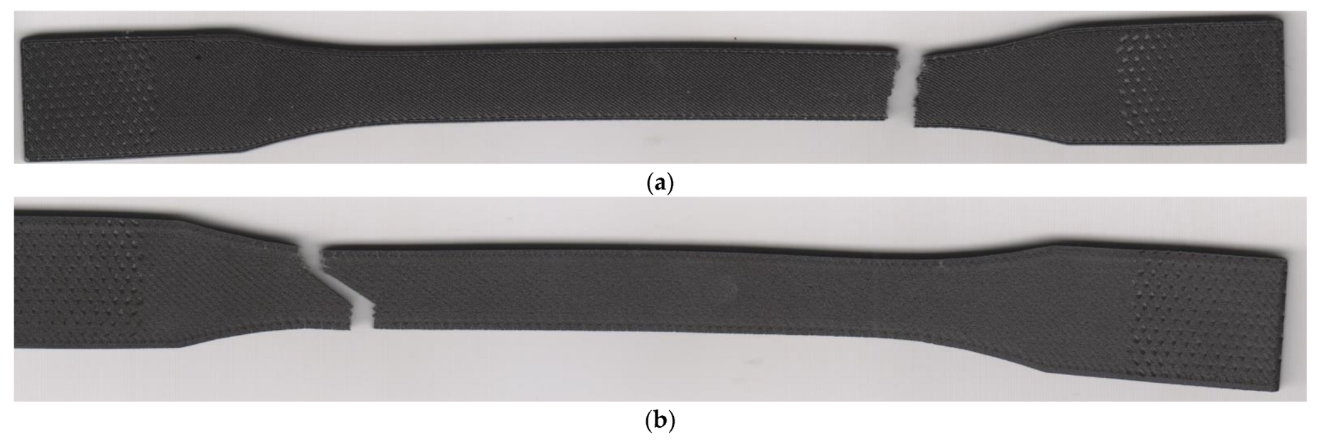 Materials 15 04224 g024 550