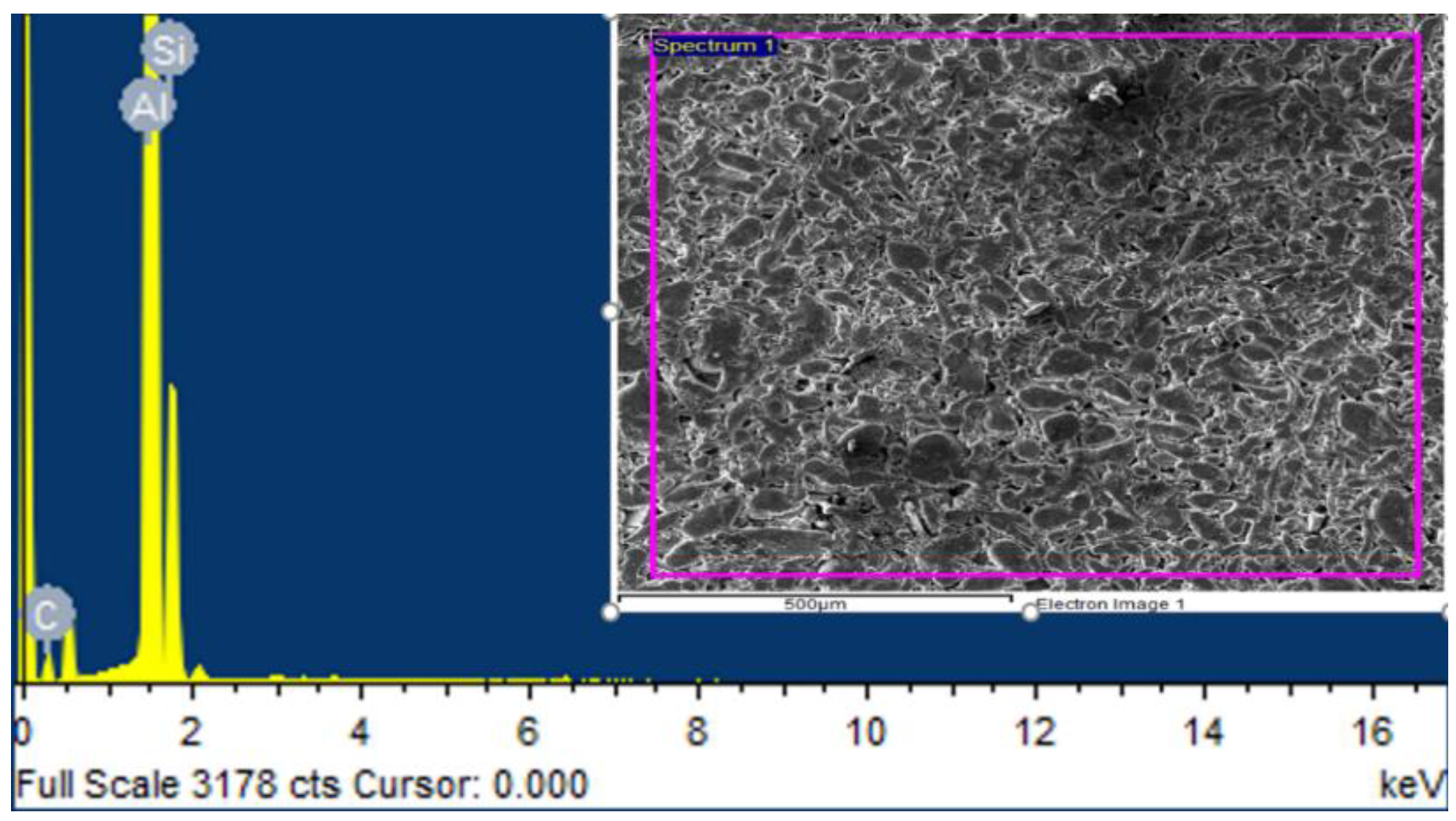 Materials 15 04225 g002