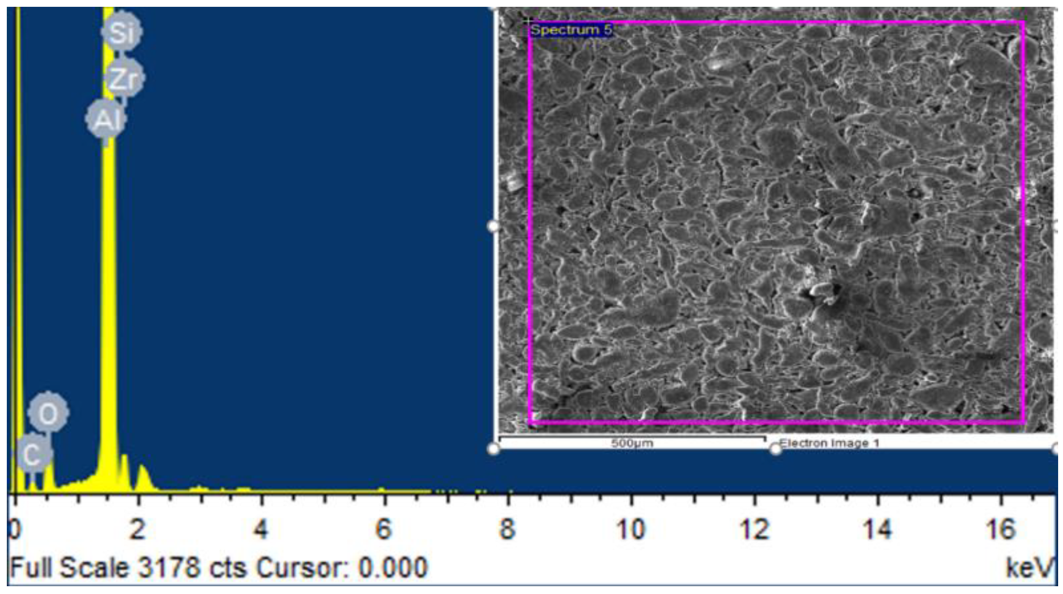 Materials 15 04225 g003