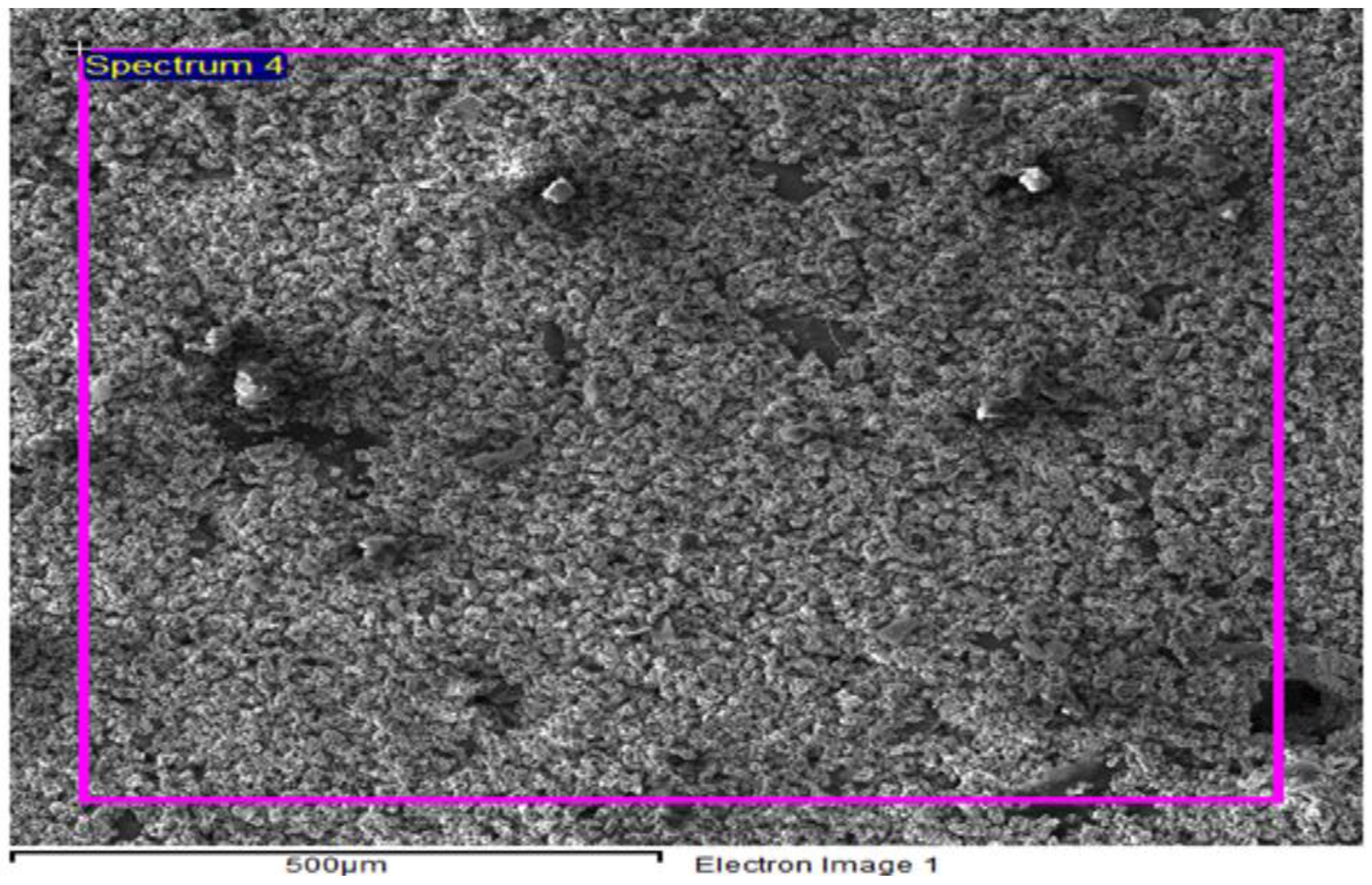 Materials 15 04225 g004