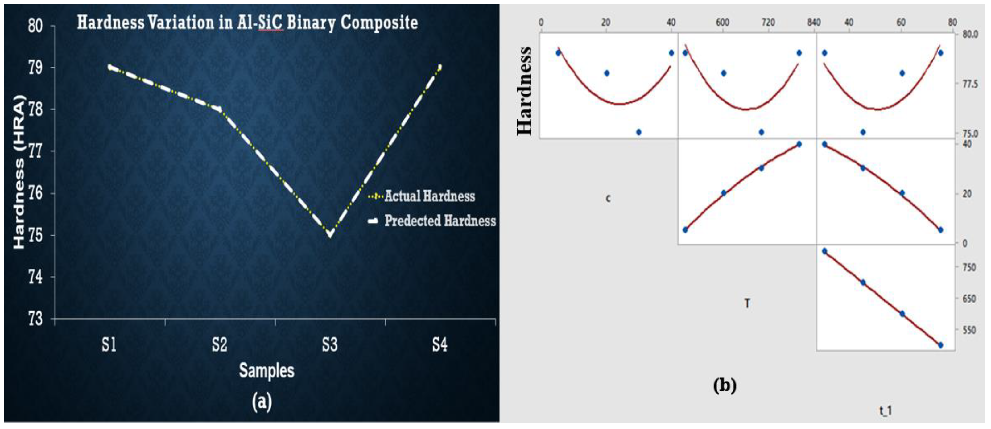 Materials 15 04225 g005