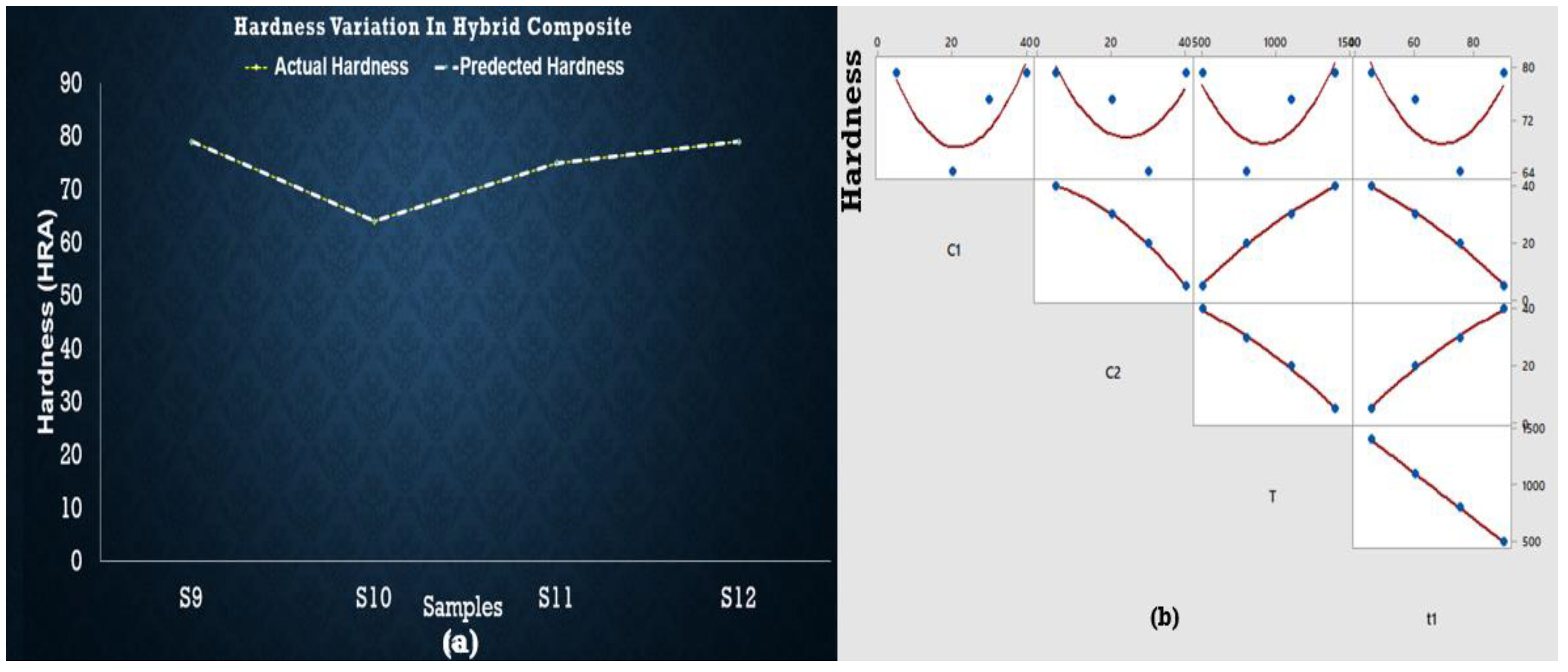 Materials 15 04225 g007