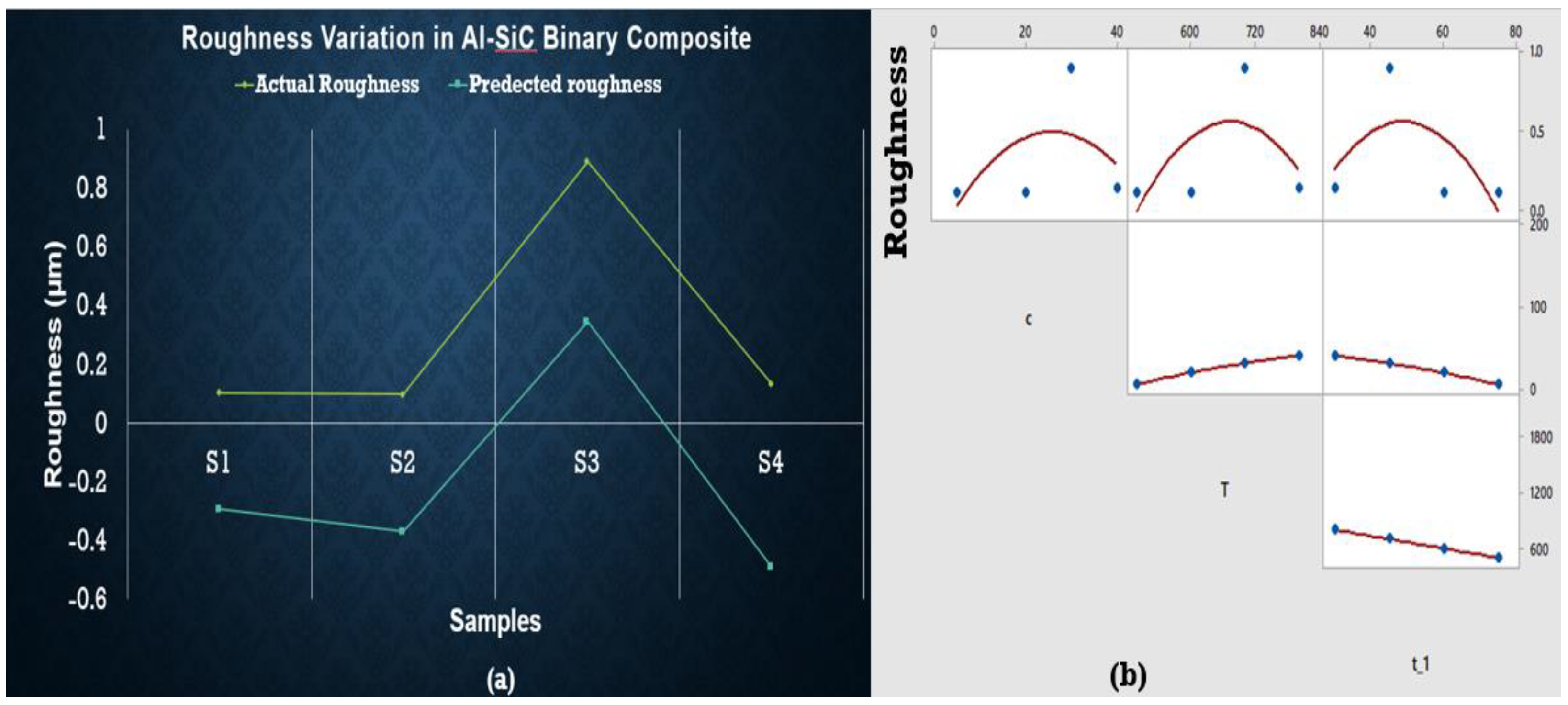 Materials 15 04225 g008