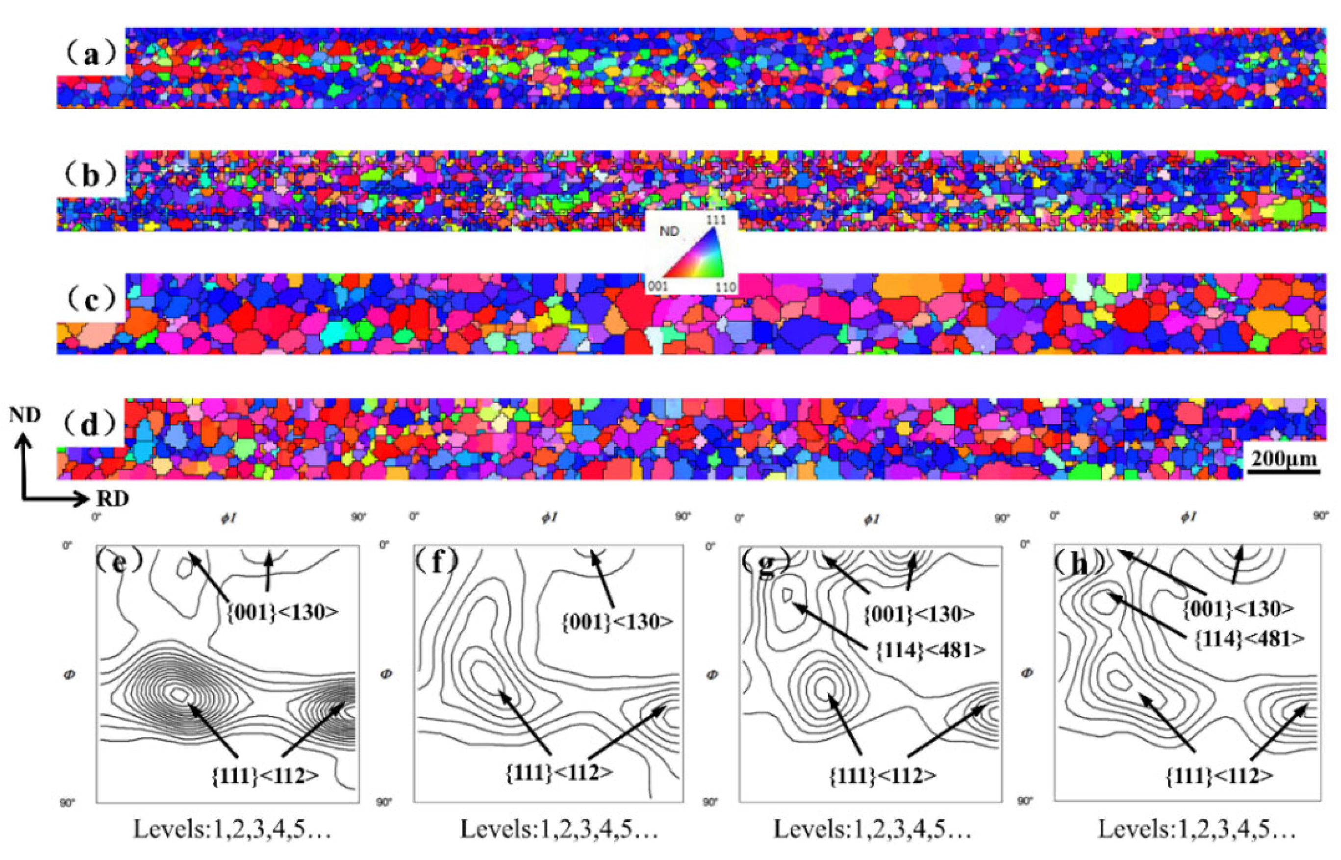 Materials 15 04227 g002 550