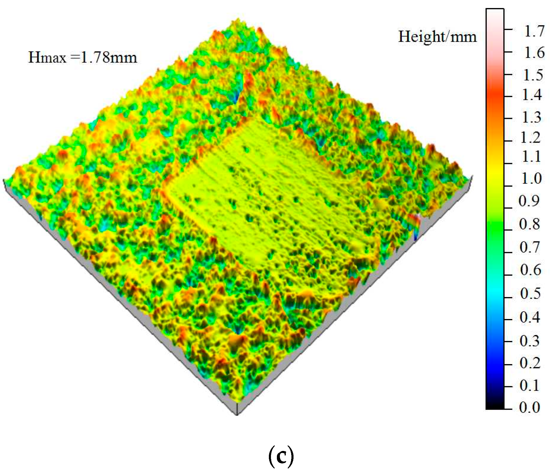 Materials 15 04228 g005b