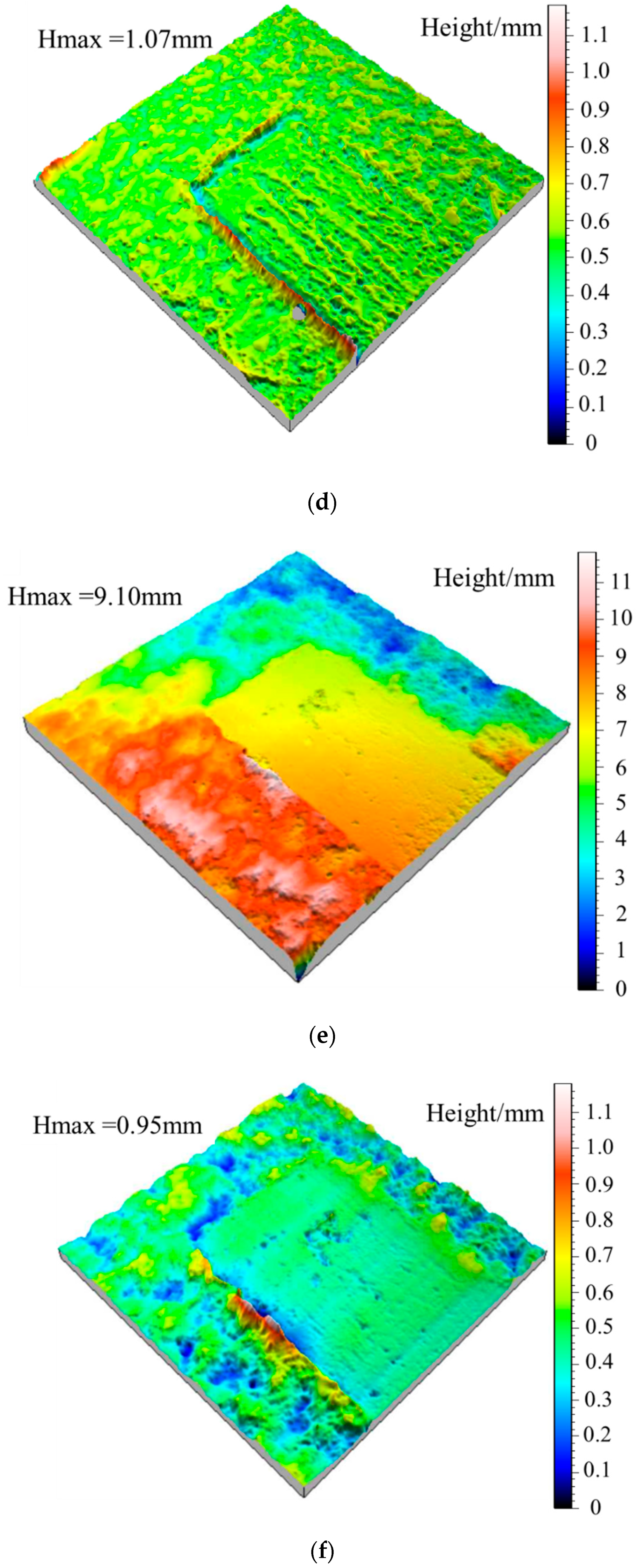 Materials 15 04228 g011b