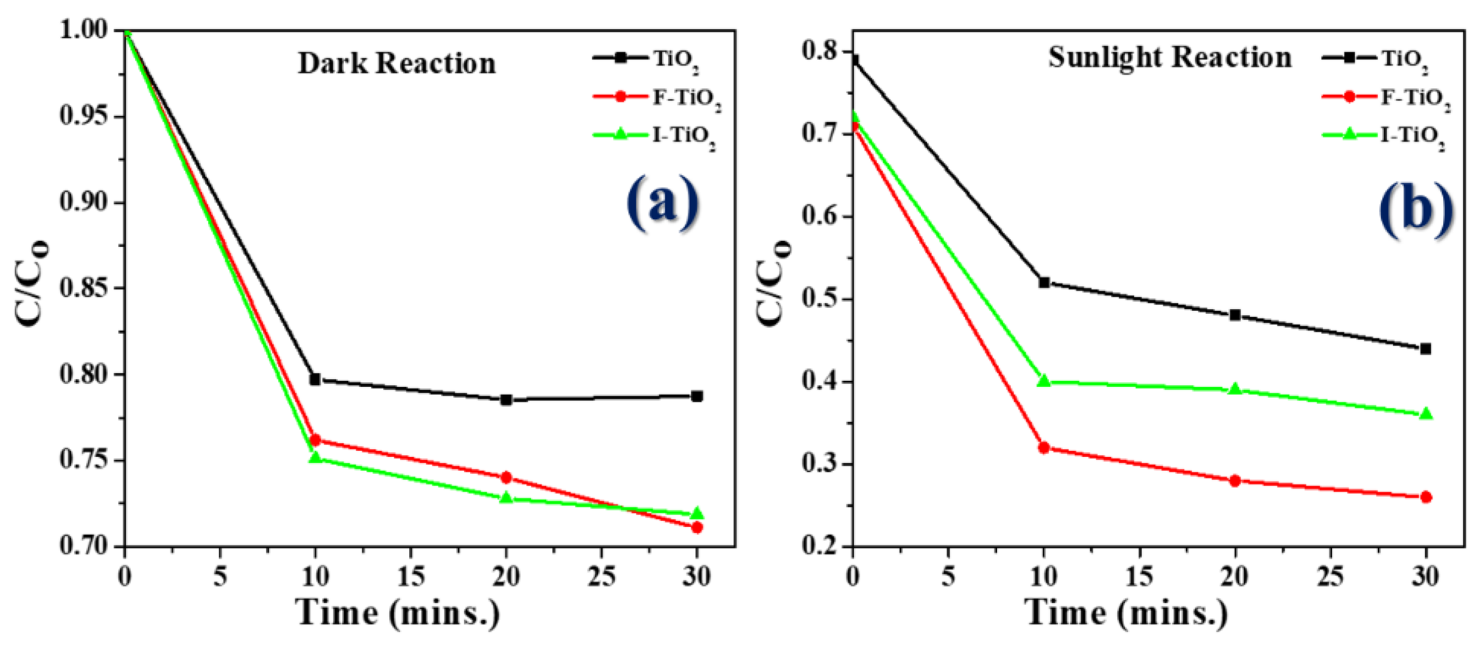 Materials 15 04231 g007