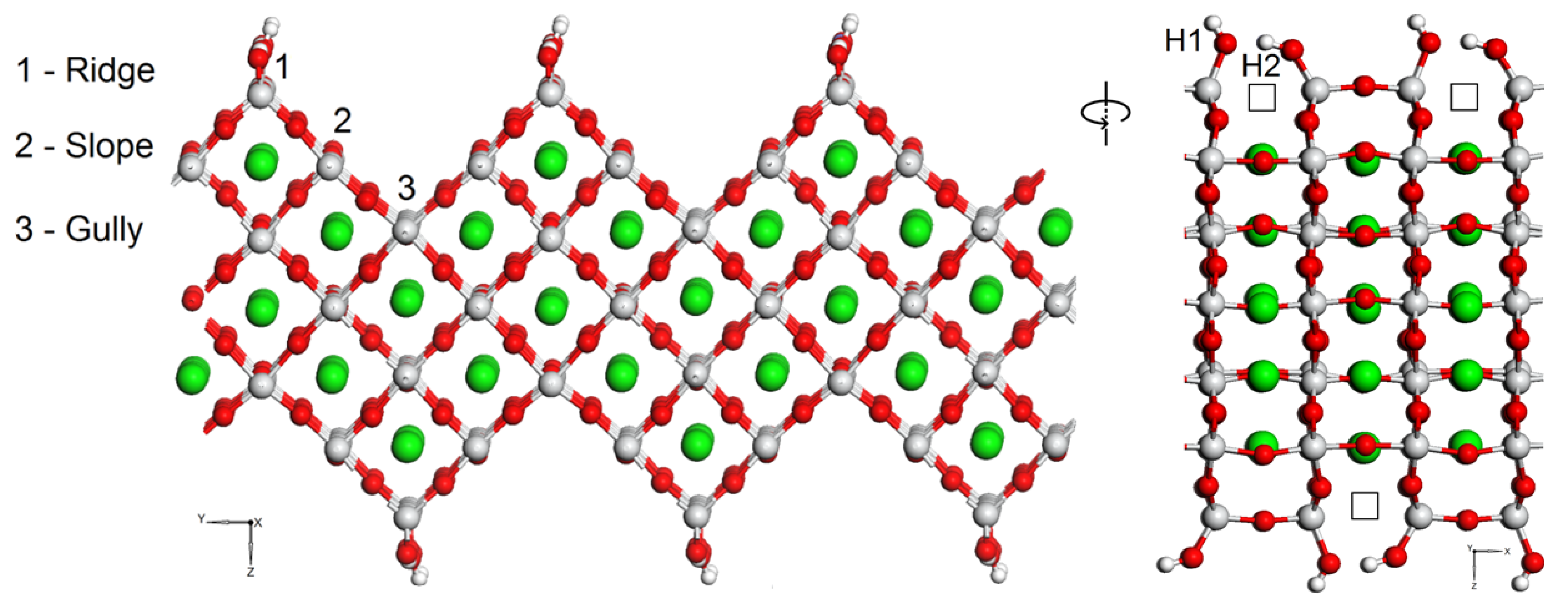 Materials 15 04233 g001 Materials 15 04233 g001