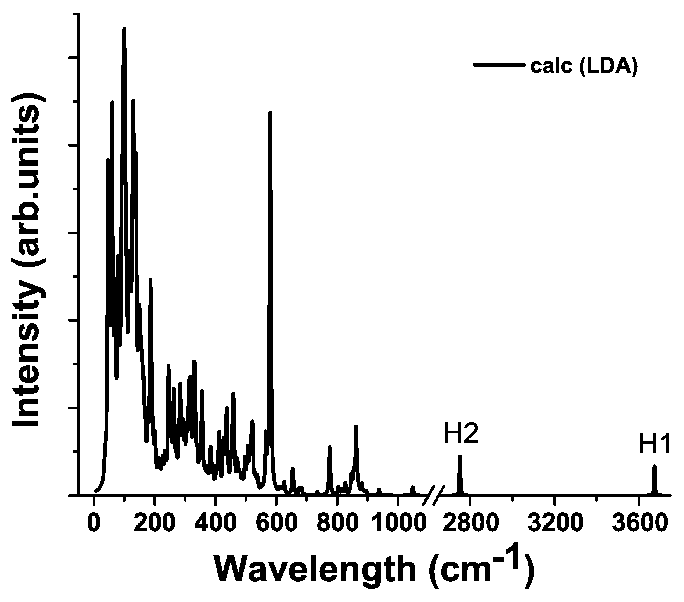 Materials 15 04233 g005 Materials 15 04233 g005