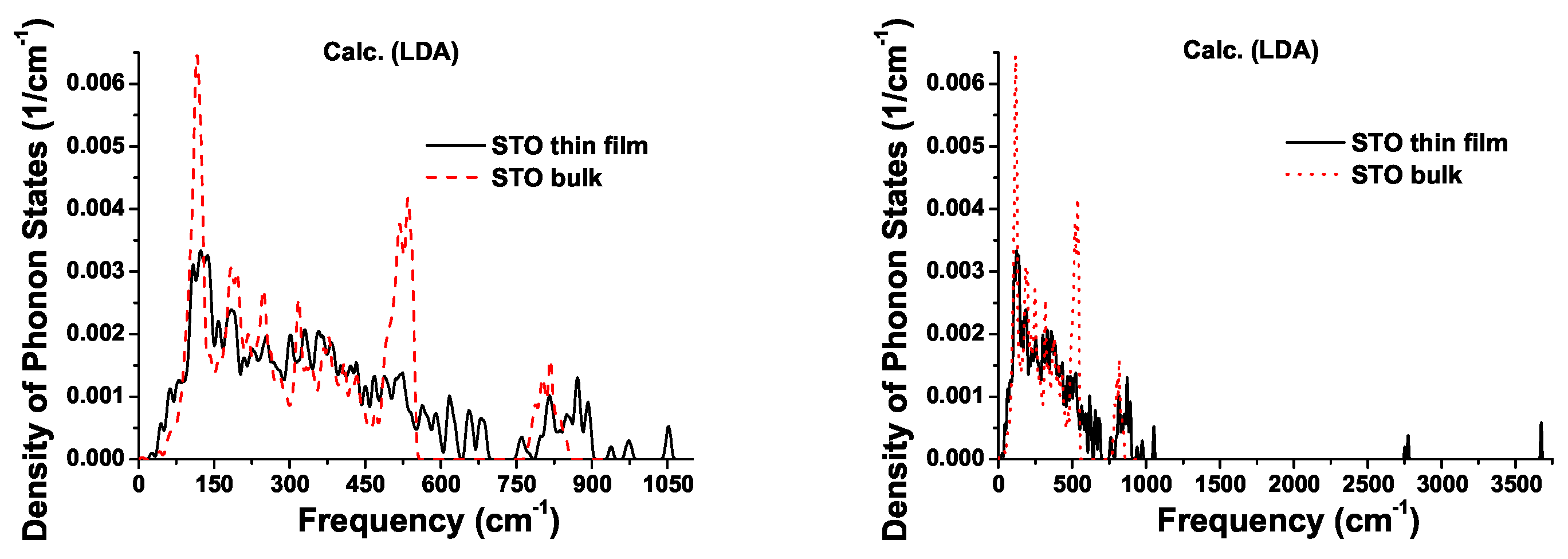 Materials 15 04233 g0a2 Materials 15 04233 g0a2