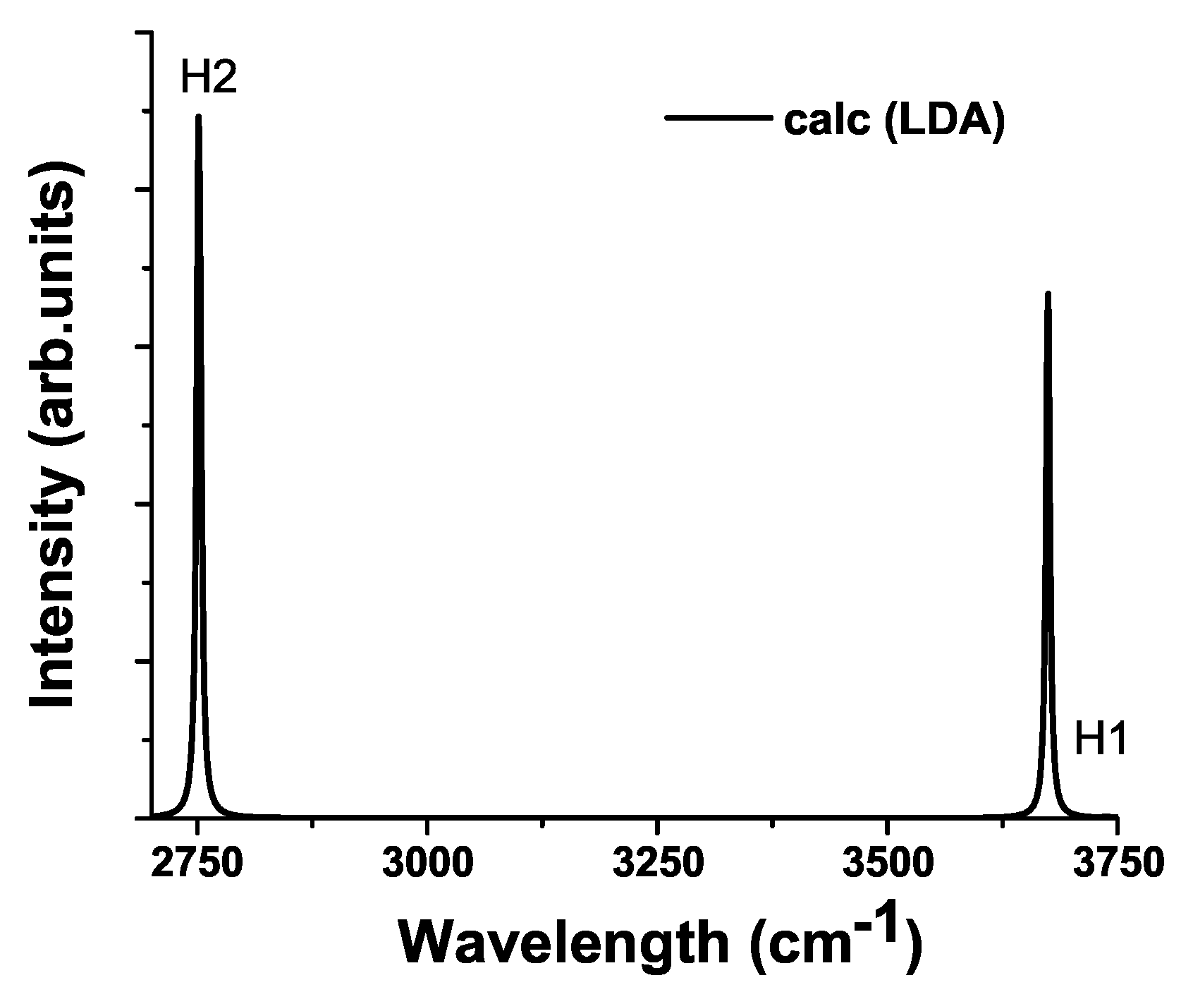 Materials 15 04233 g0a5 Materials 15 04233 g0a5