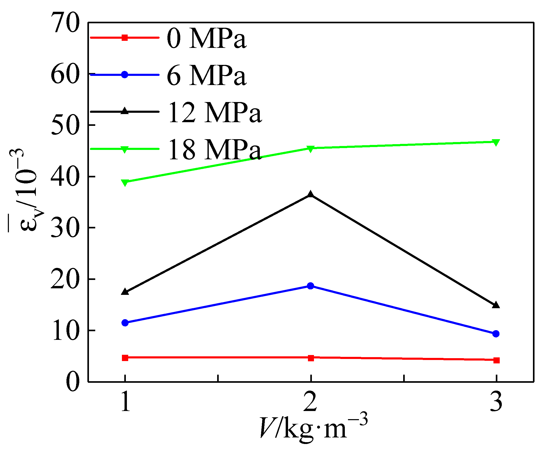 Materials 15 04234 g021 550