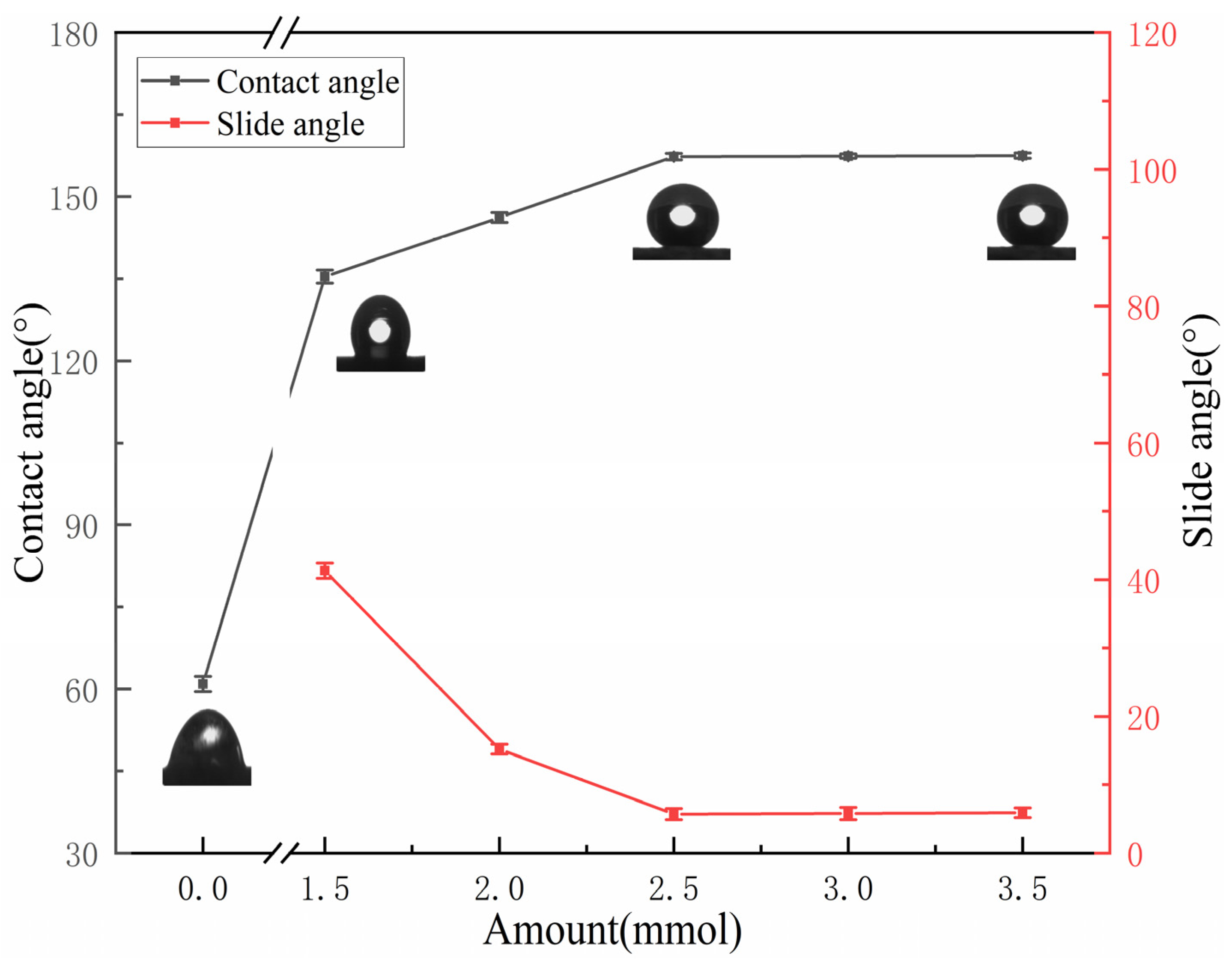 Materials 15 04235 g002 550