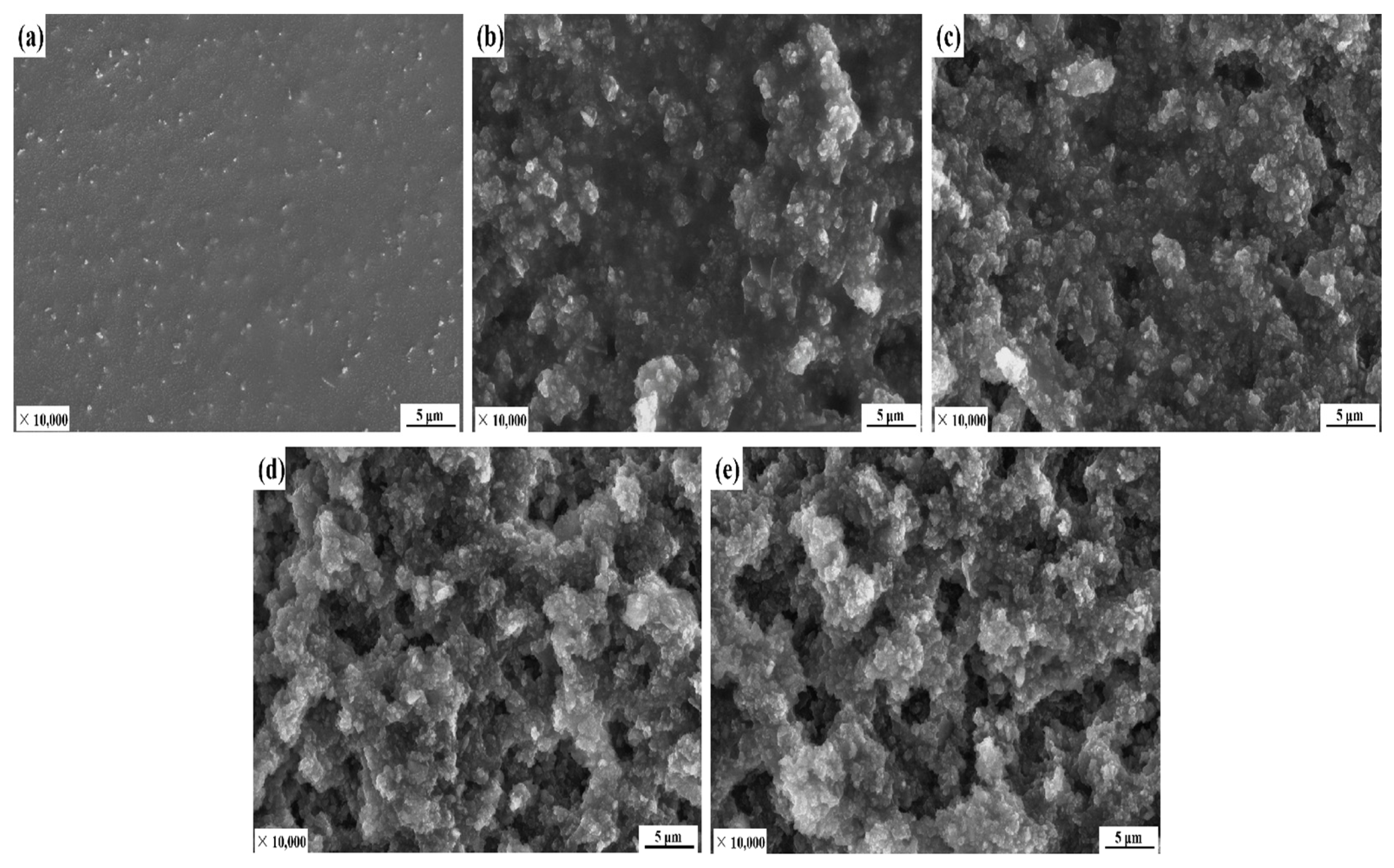 Materials 15 04235 g007 550