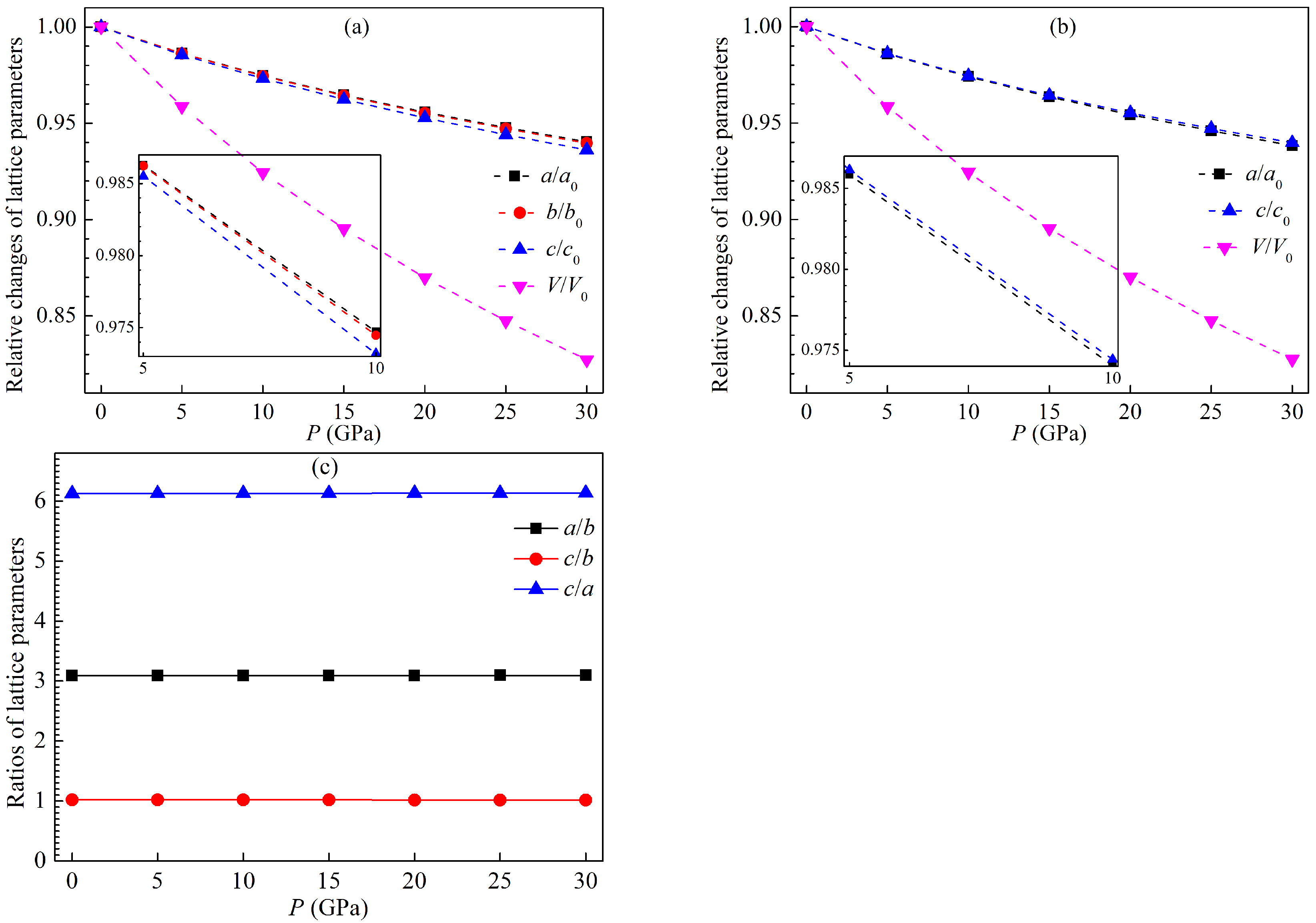 Materials 15 04236 g002 550