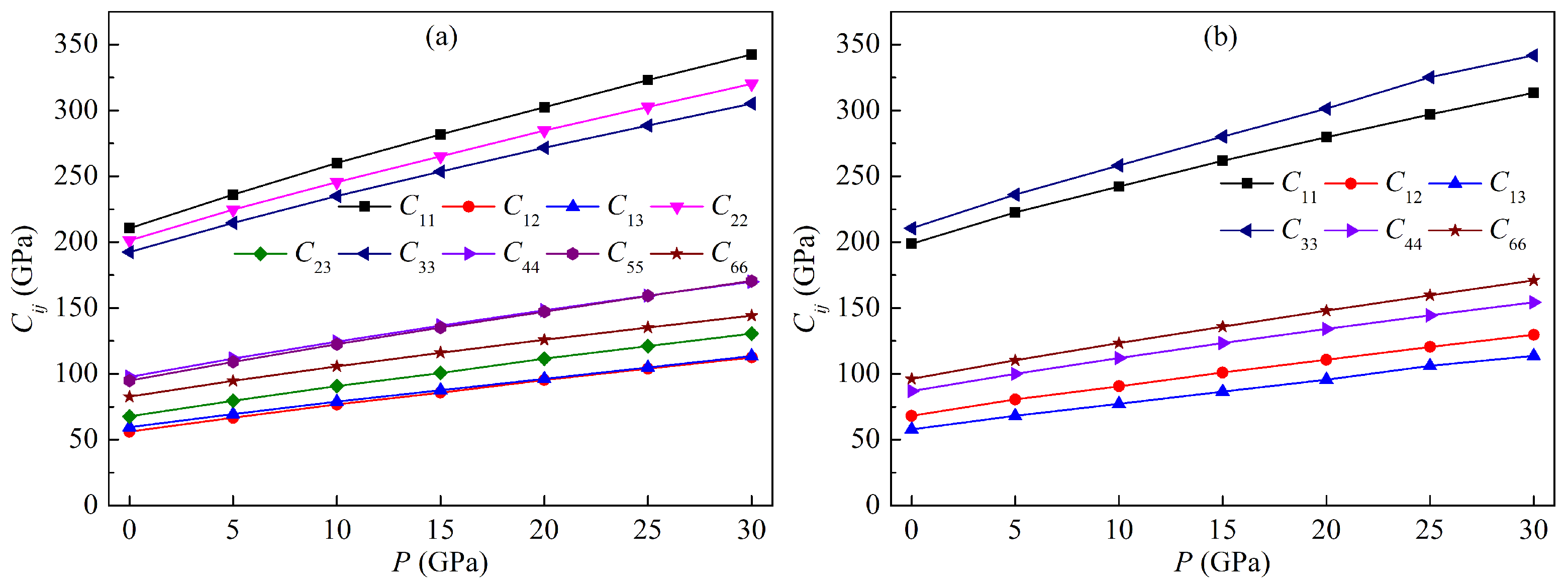 Materials 15 04236 g003 550