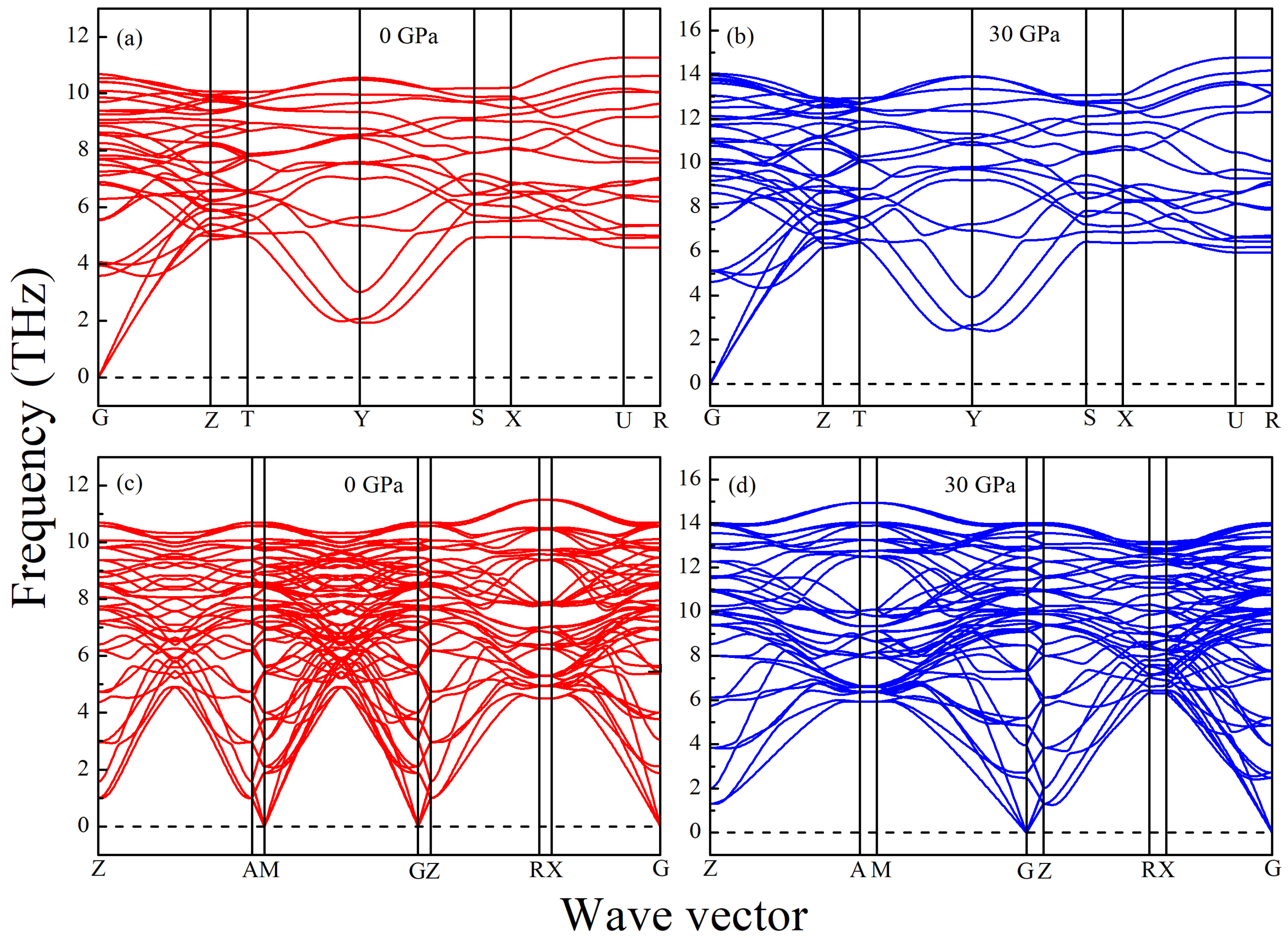 Materials 15 04236 g004 550