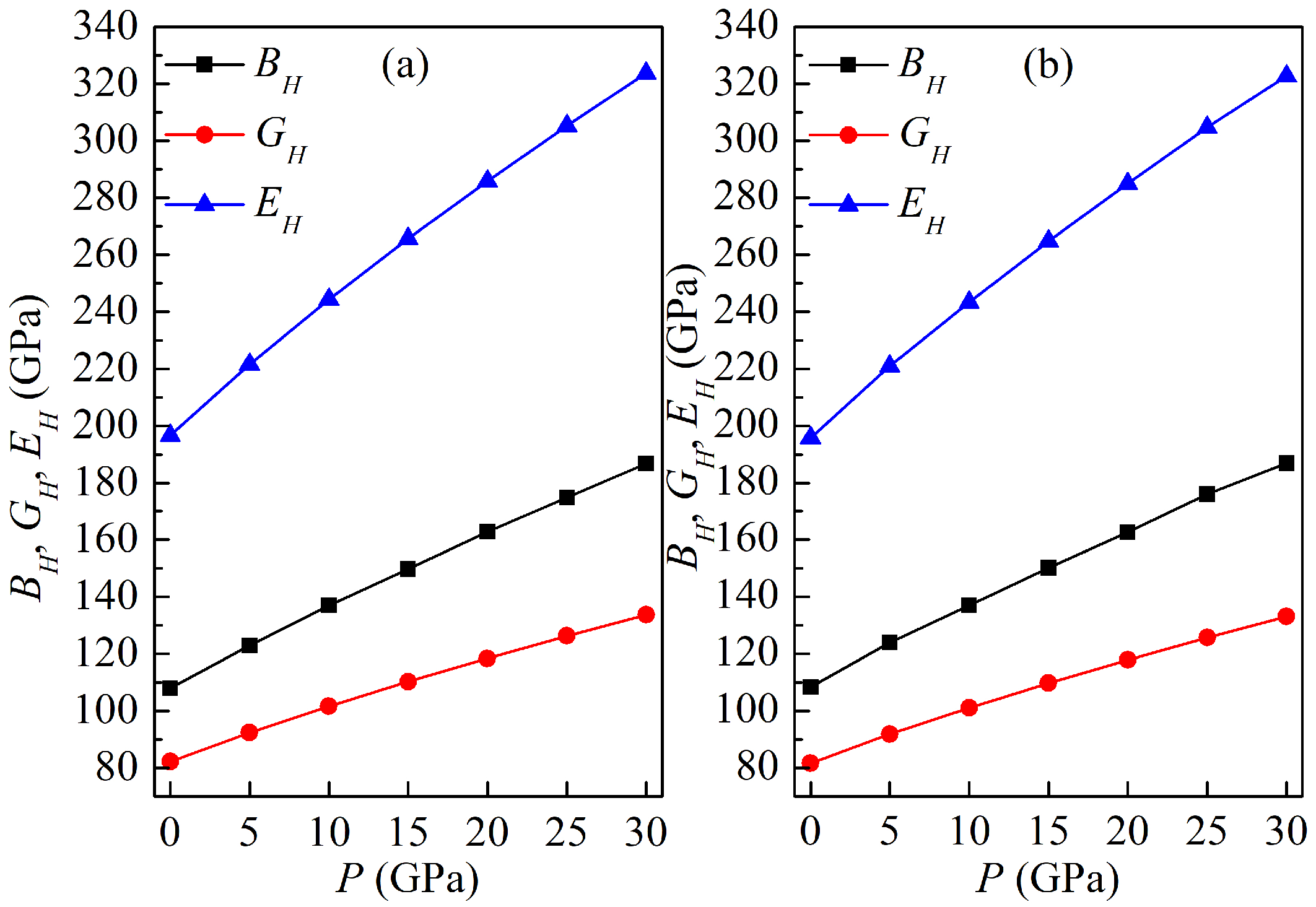 Materials 15 04236 g005 550