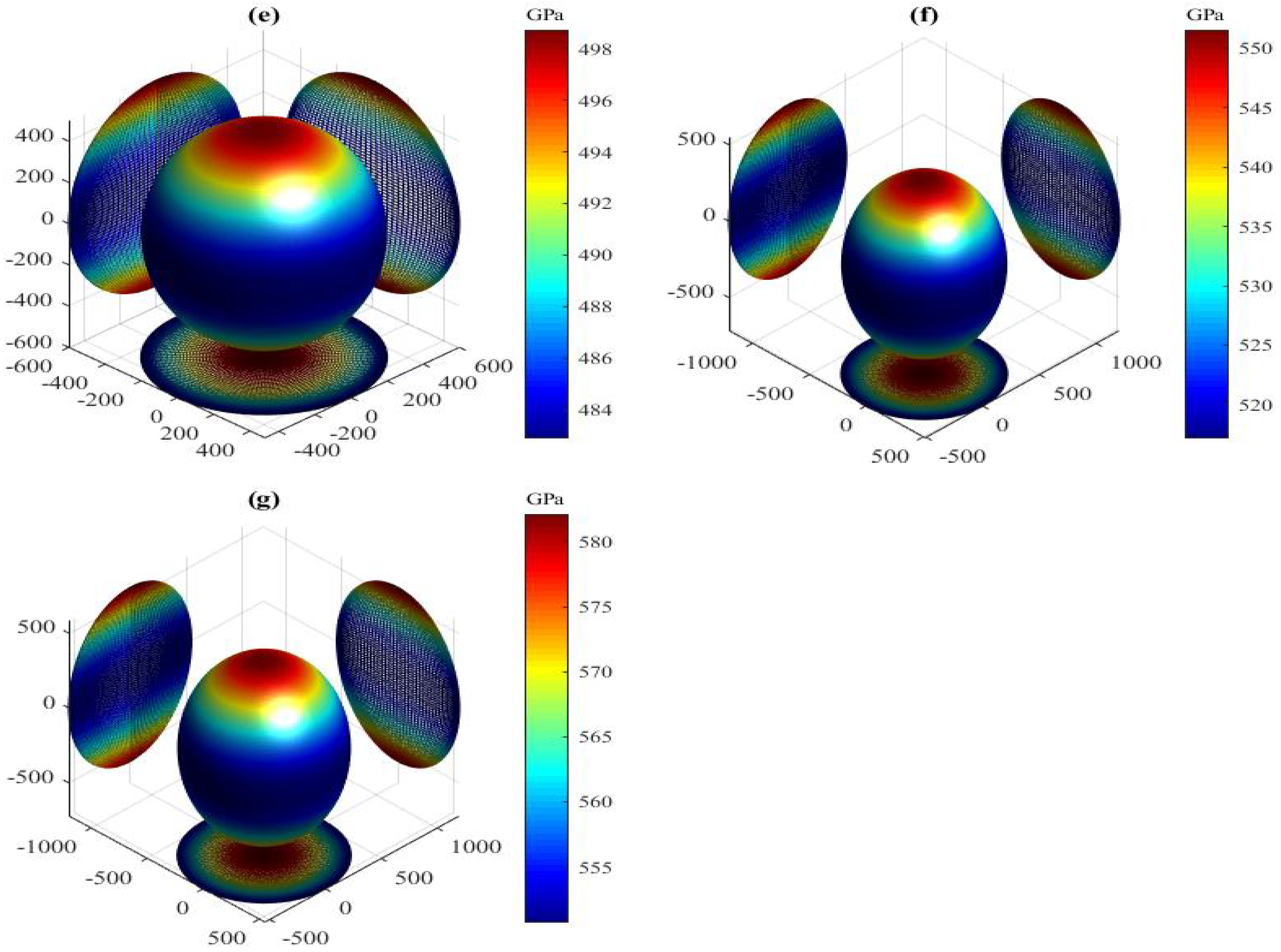 Materials 15 04236 g007b 550