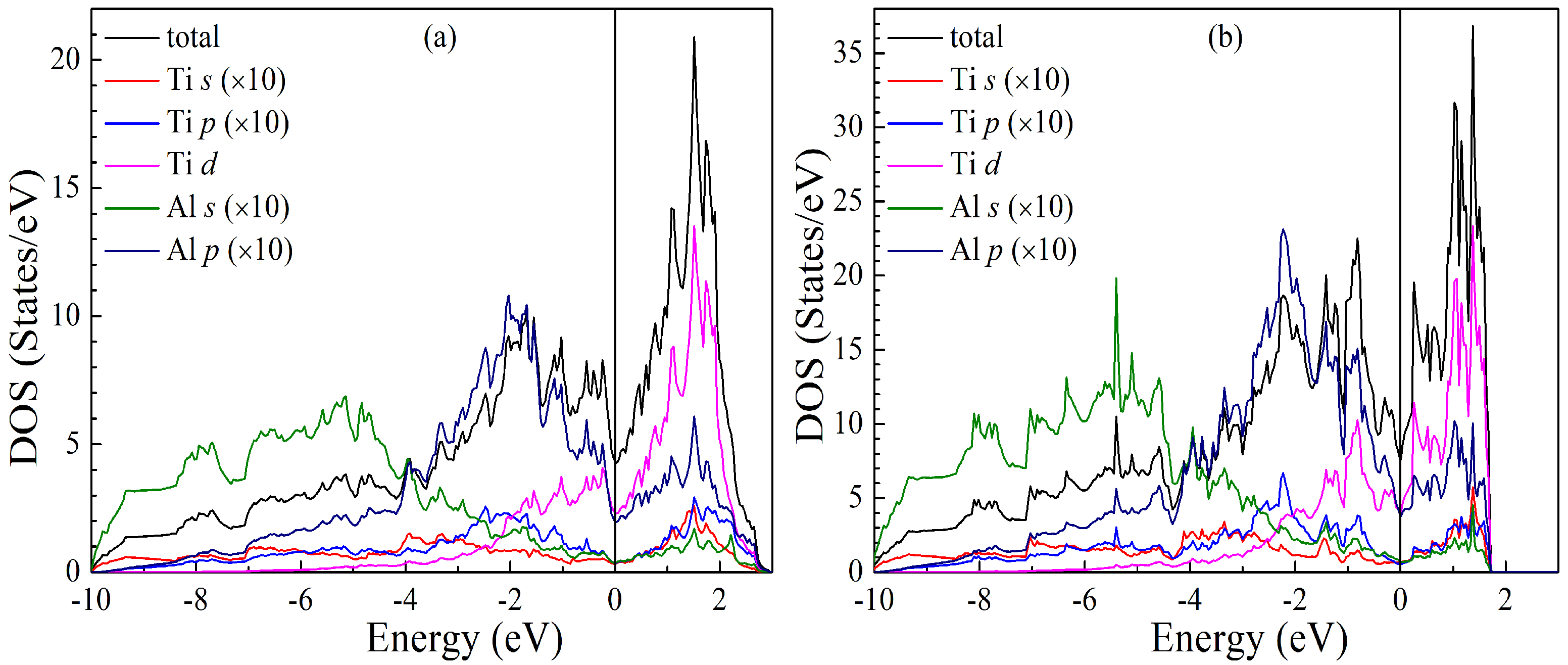 Materials 15 04236 g012 550