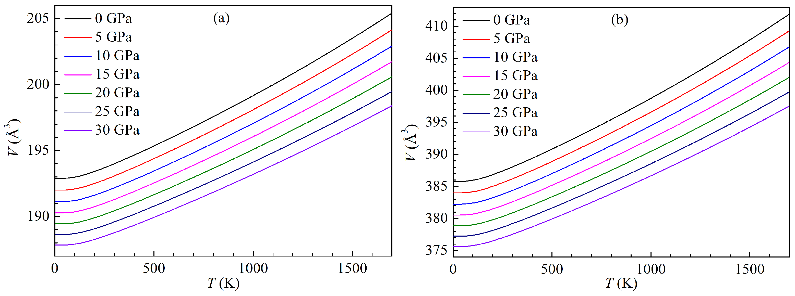 Materials 15 04236 g014 550