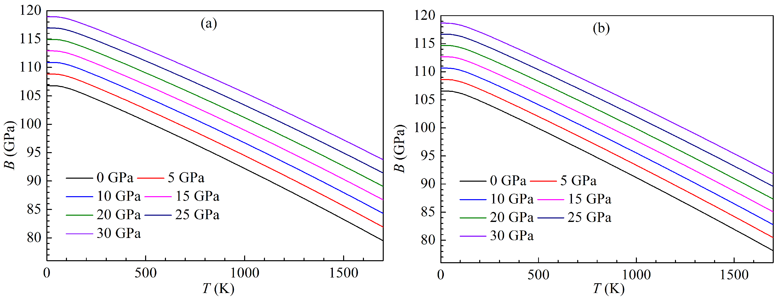 Materials 15 04236 g015 550