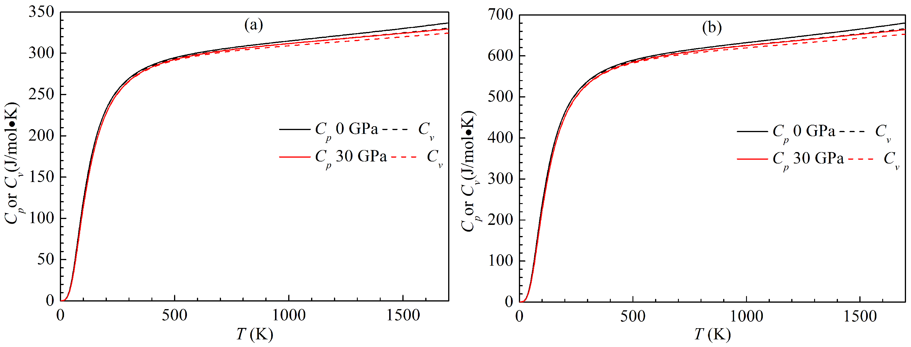 Materials 15 04236 g017 550