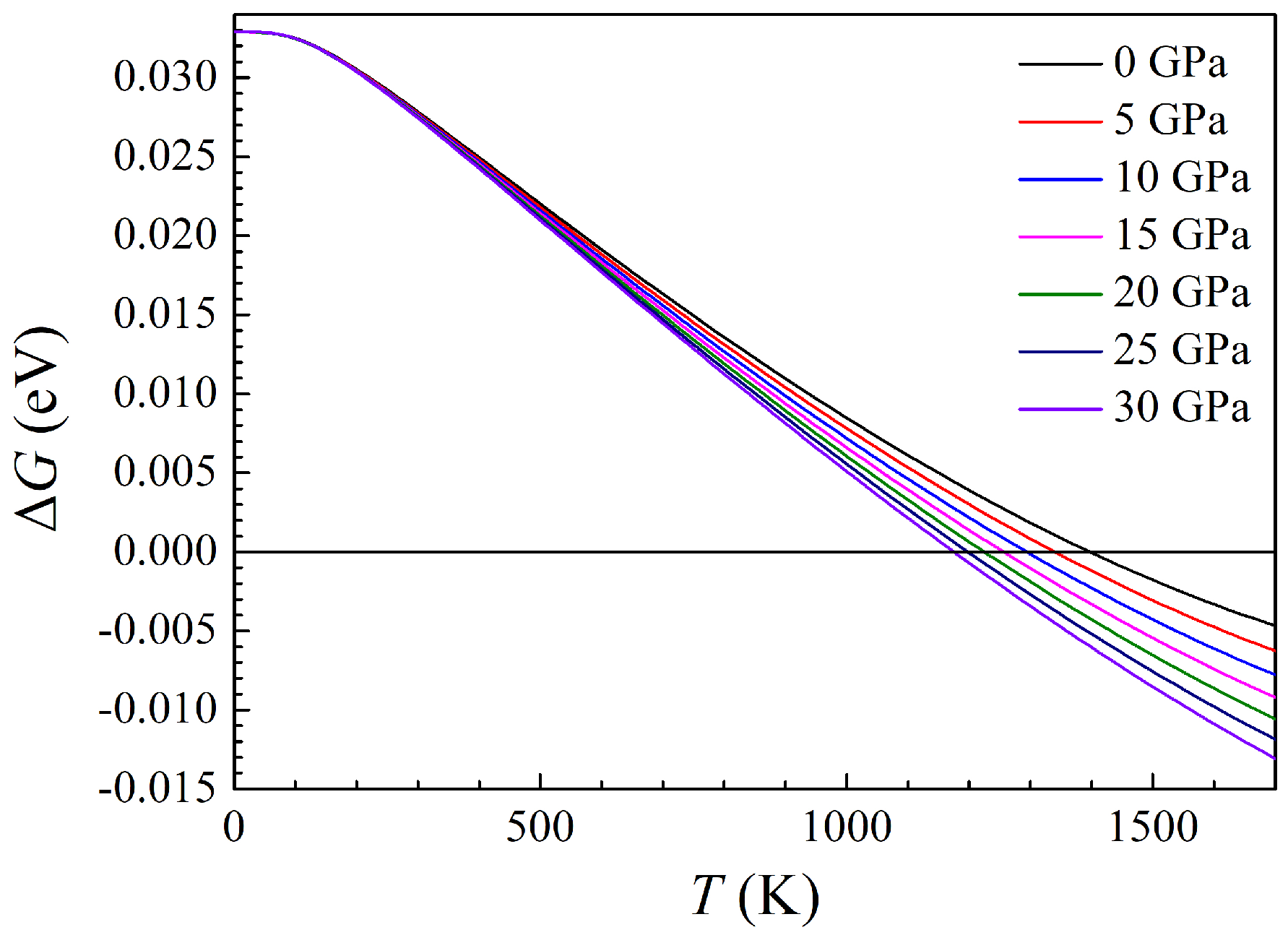 Materials 15 04236 g018 550