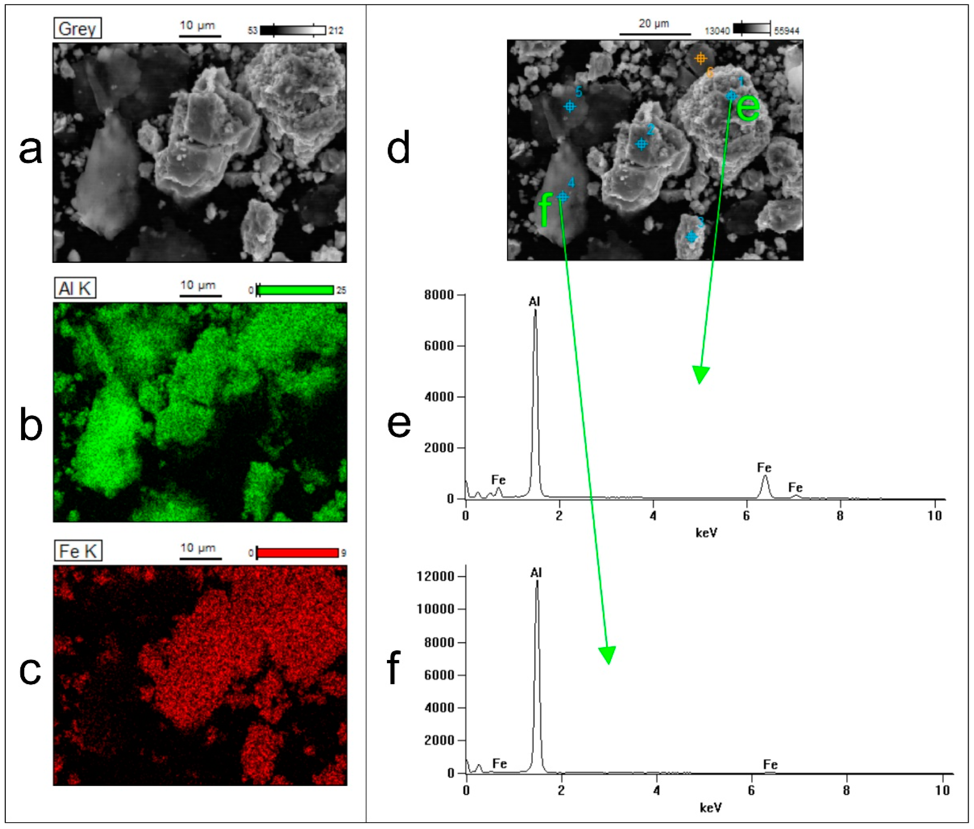 Materials 15 04241 g006 550