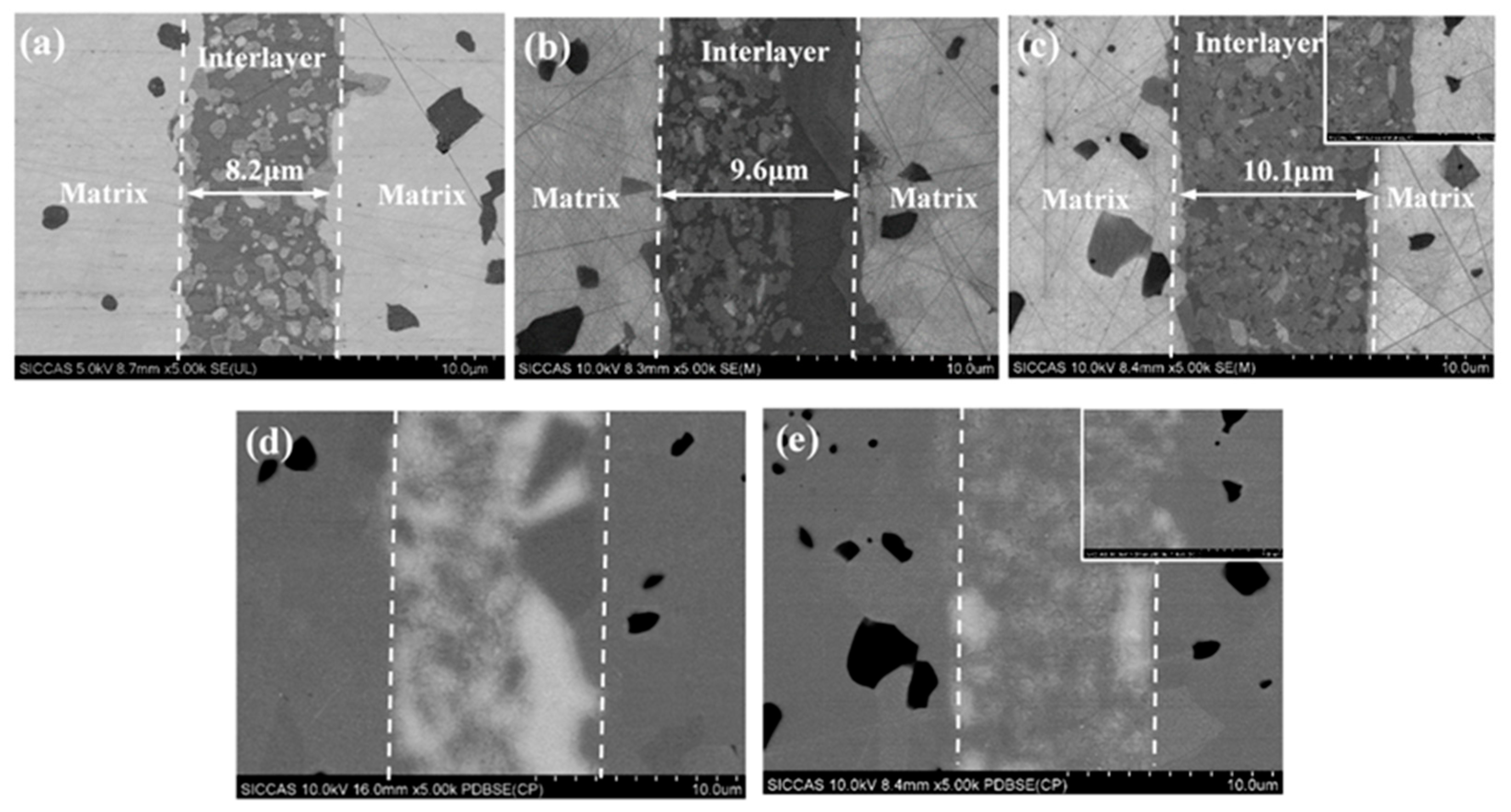 Materials 15 04242 g007