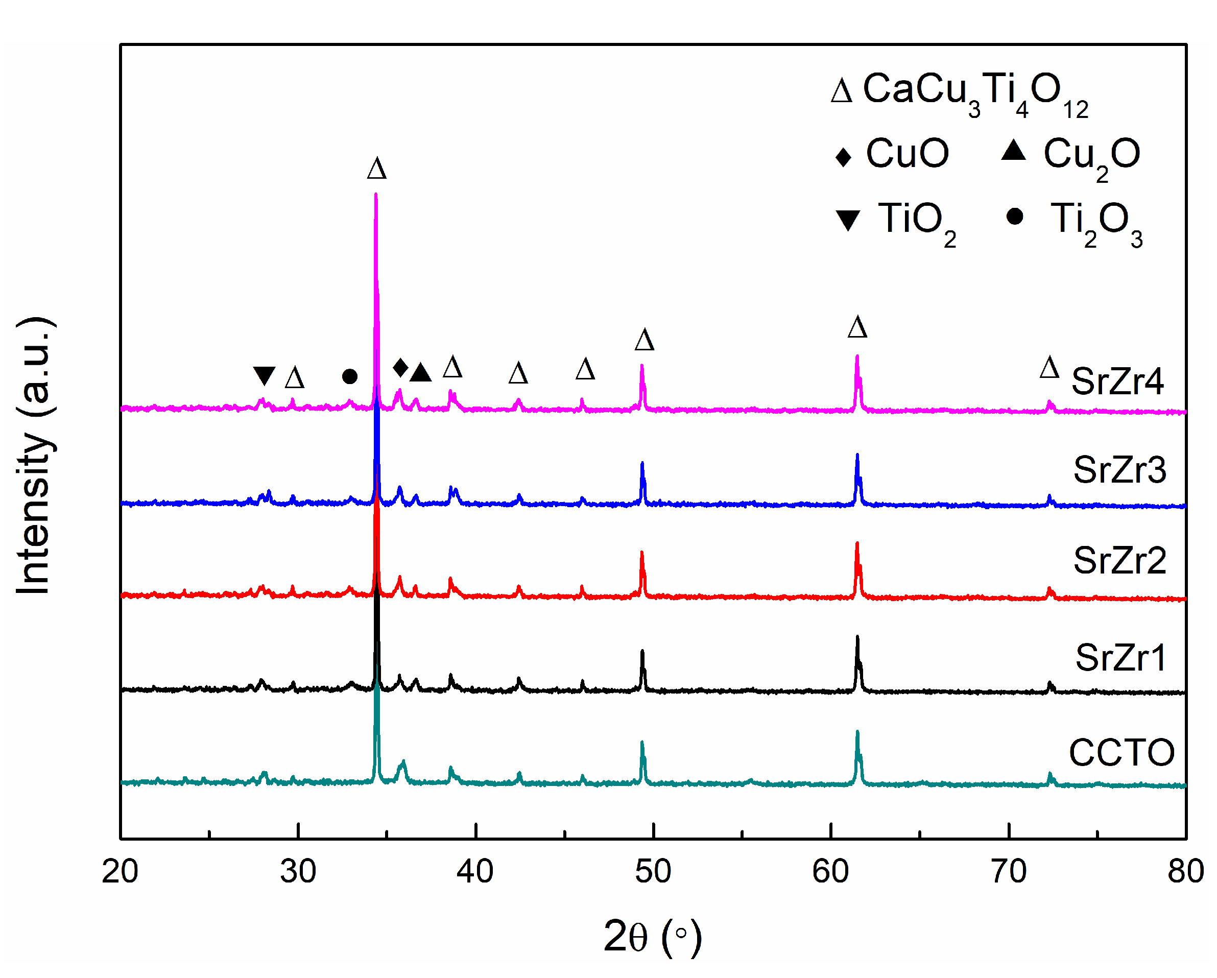 Materials 15 04243 g001