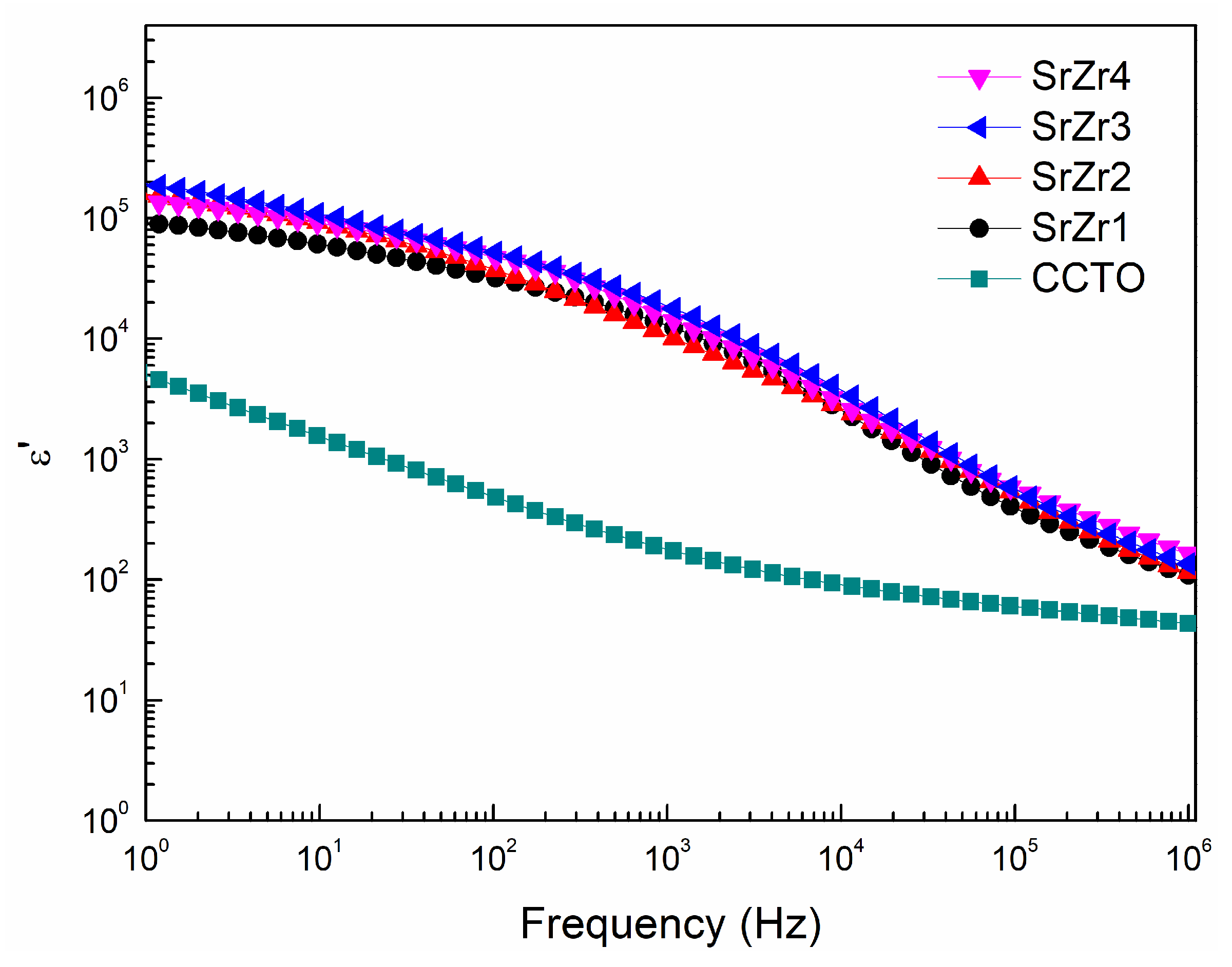 Materials 15 04243 g005
