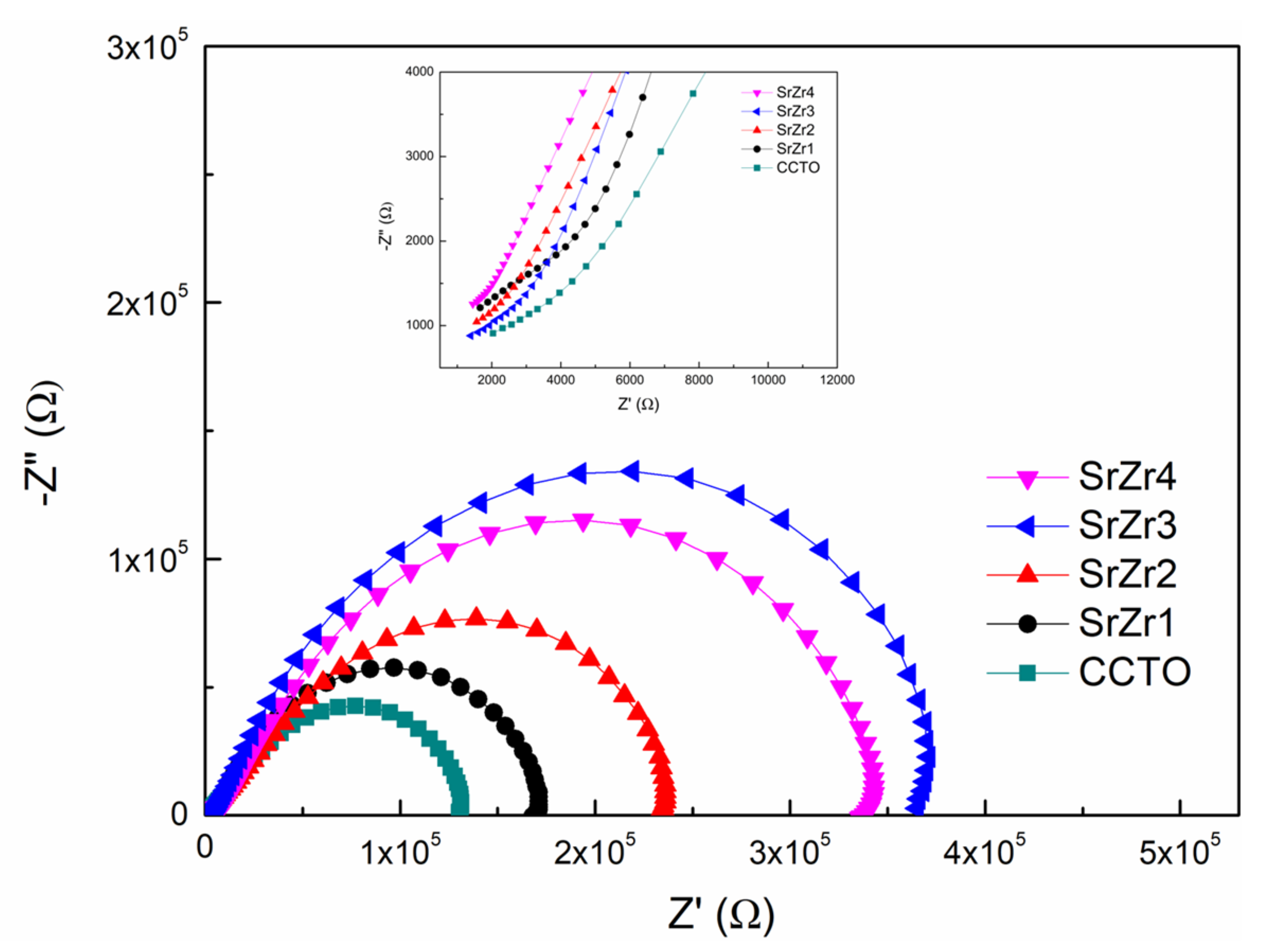 Materials 15 04243 g007