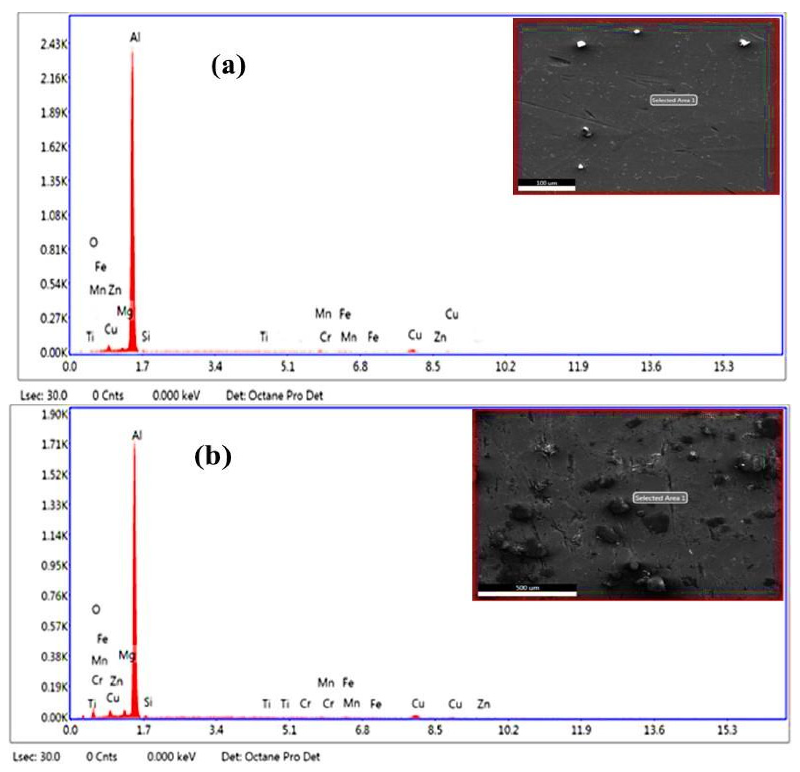 Materials 15 04244 g002