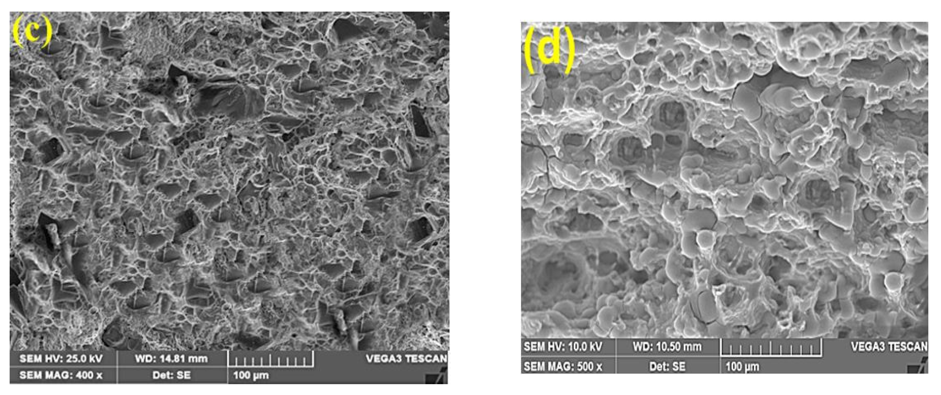 Materials 15 04244 g006b