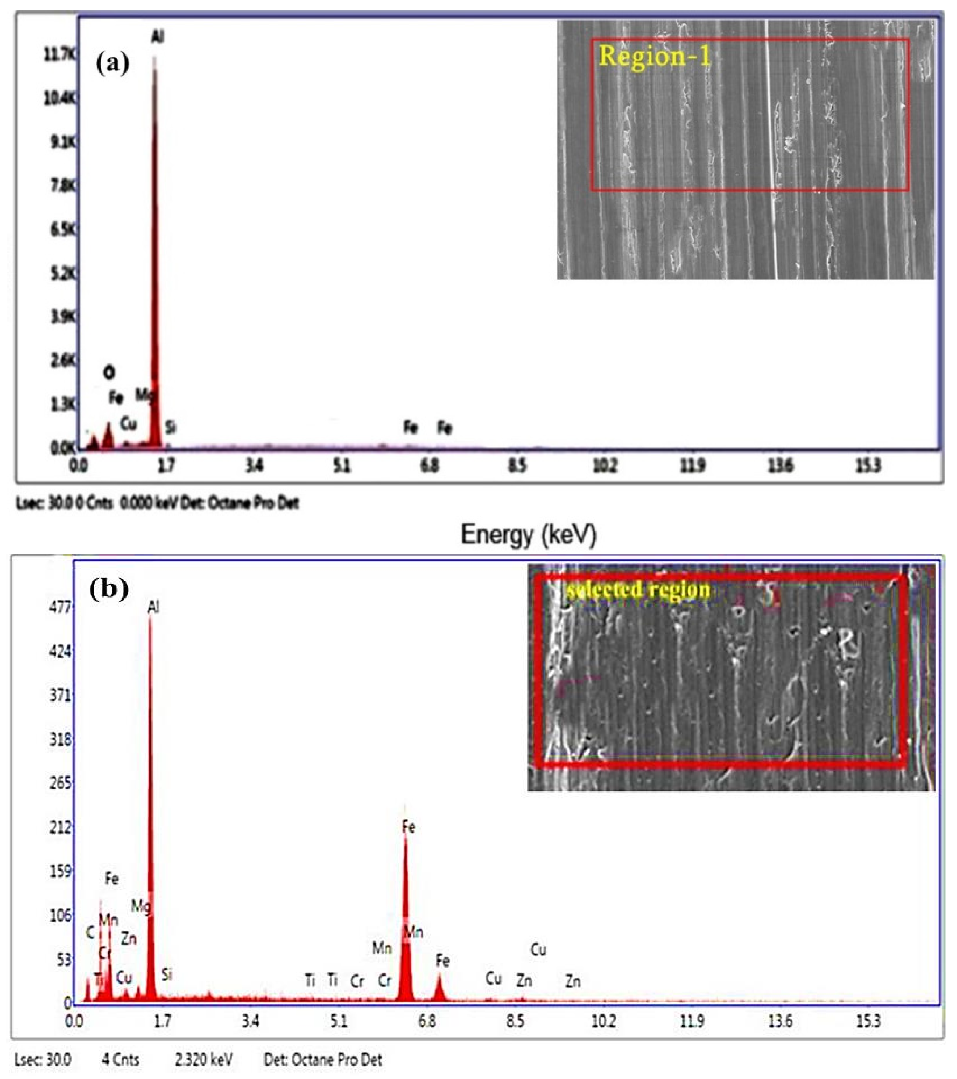 Materials 15 04244 g012