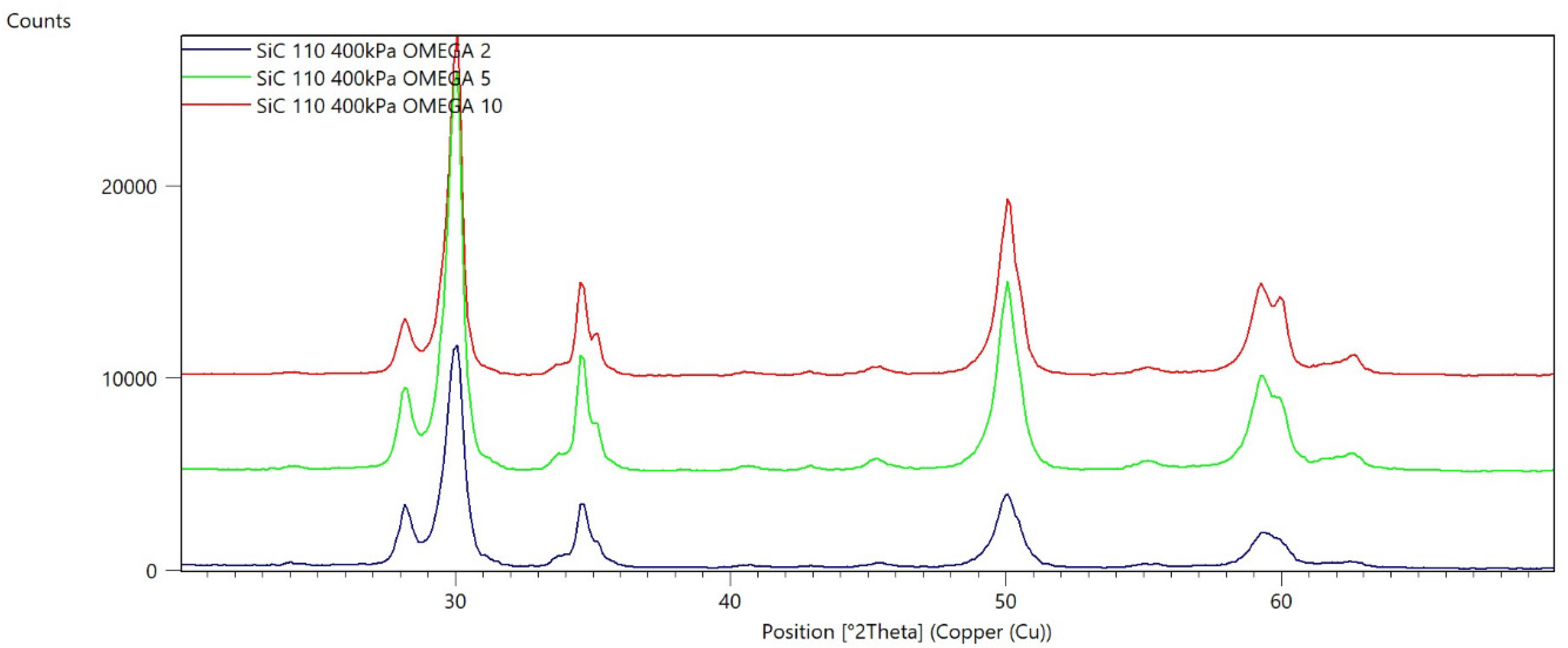 Materials 15 04245 g011